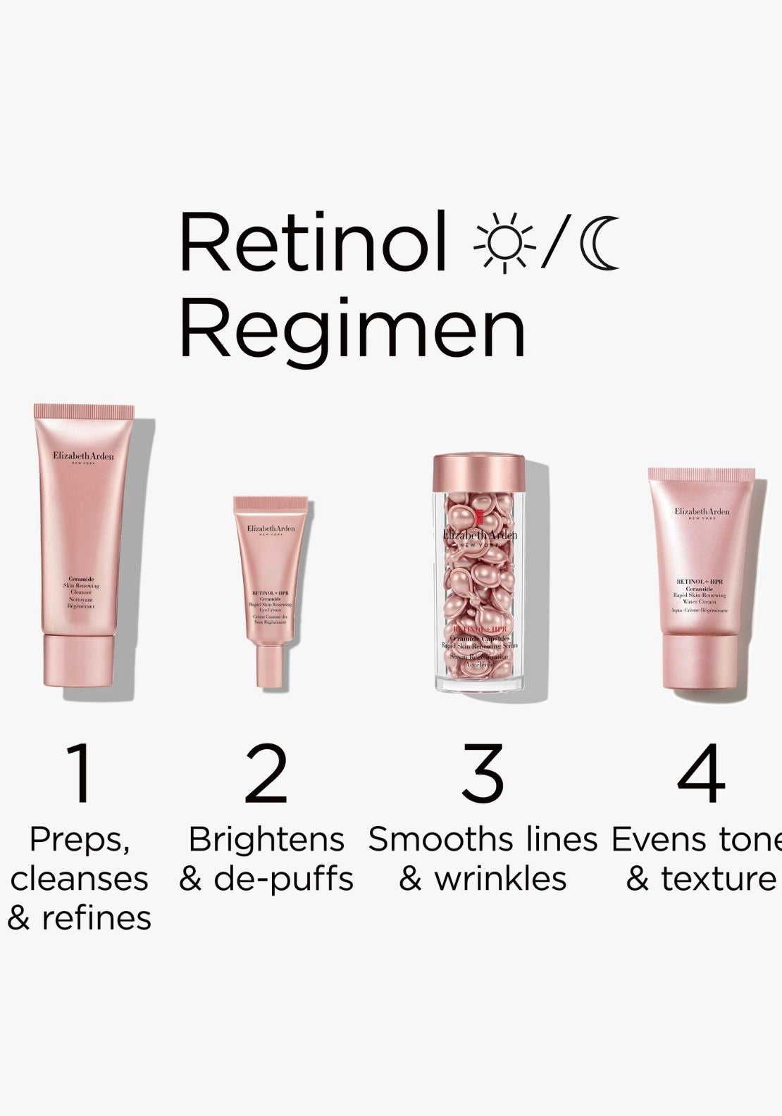 Elizabeth Arden Smooth, Repair, & Firm 4 Piece Holiday Gift Set - No Colour 2 Shaws Department Stores