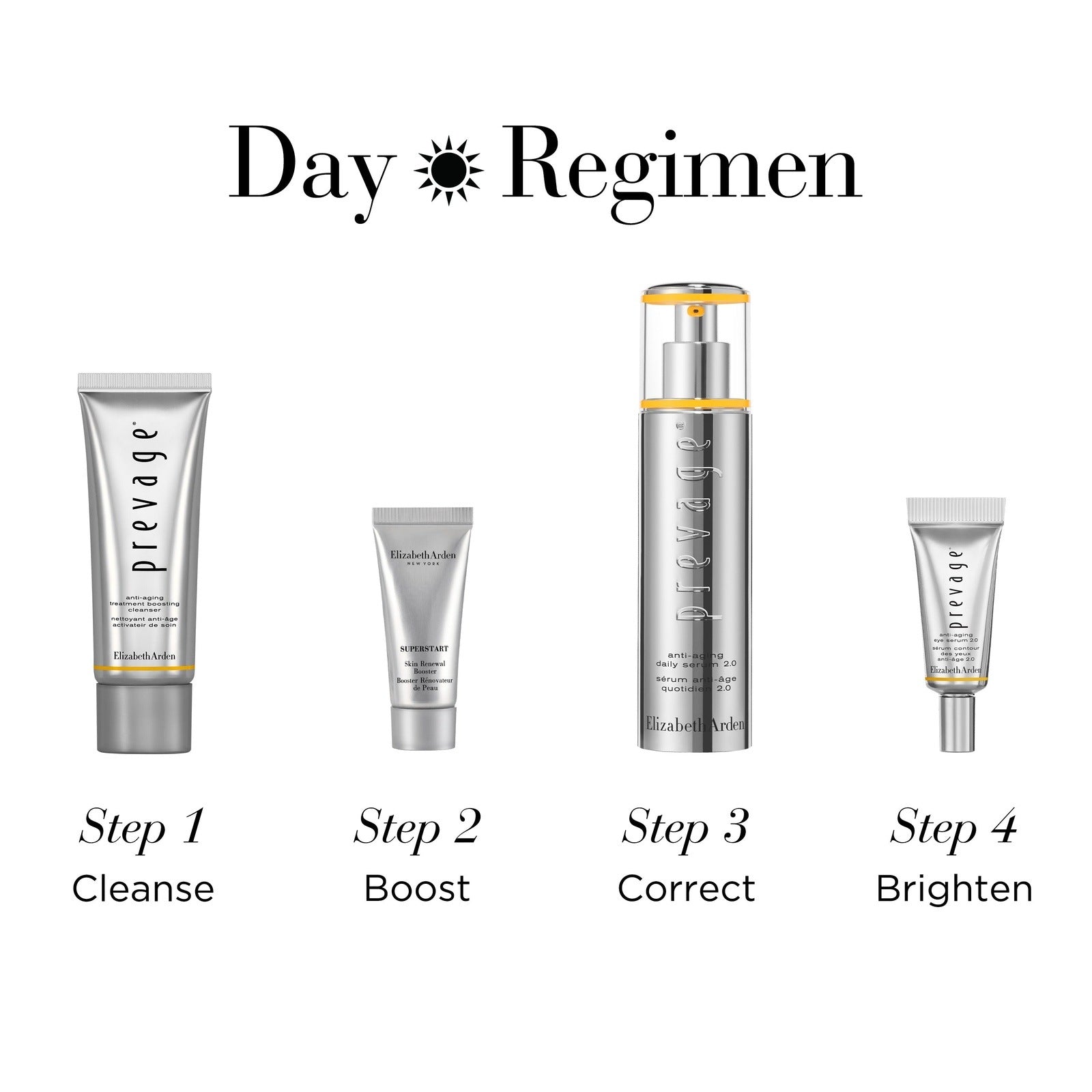 Elizabeth Arden PREVAGE® Turn Back Time 4-Piece Gift Set 4 Shaws Department Stores