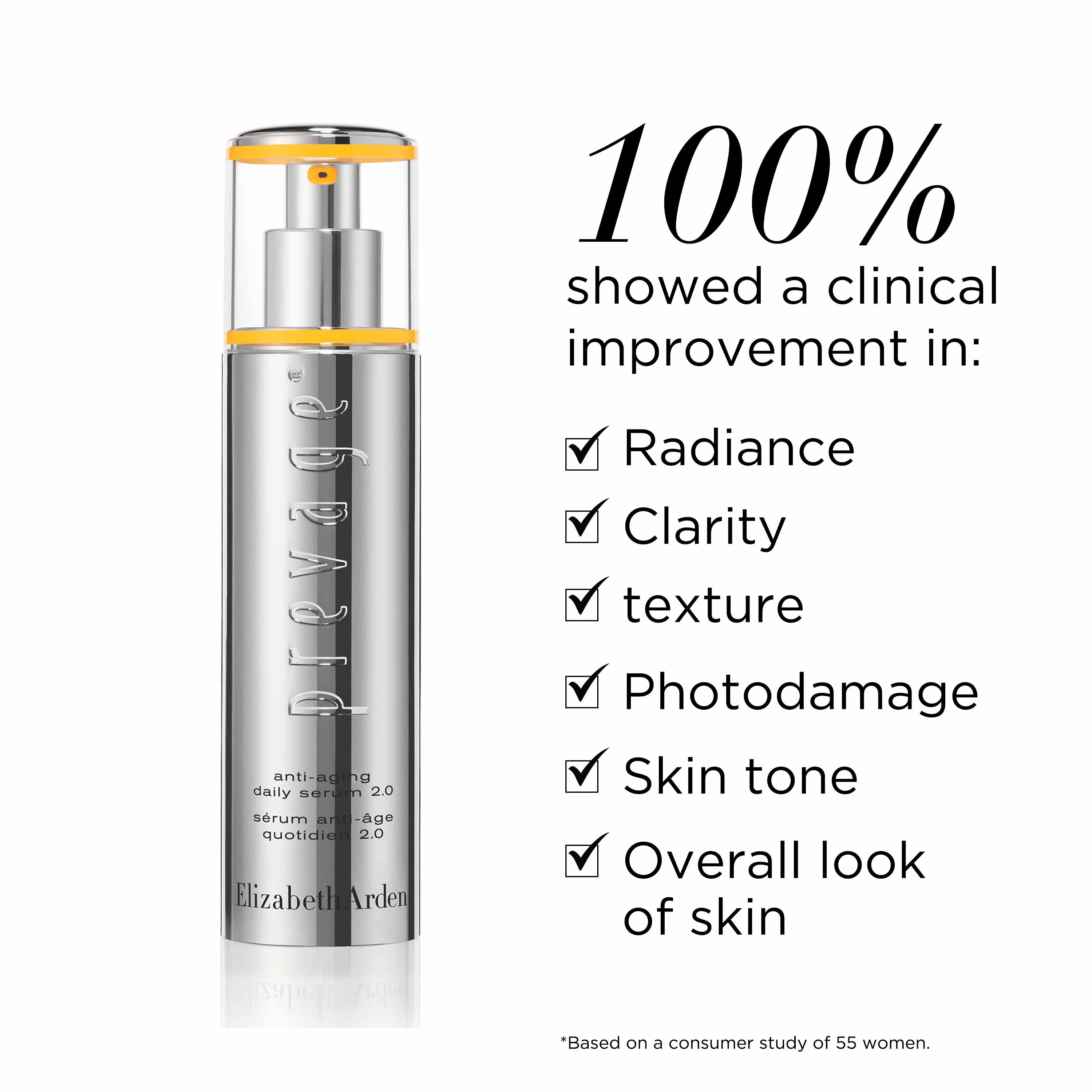 Elizabeth Arden PREVAGE® Turn Back Time 4-Piece Gift Set 6 Shaws Department Stores