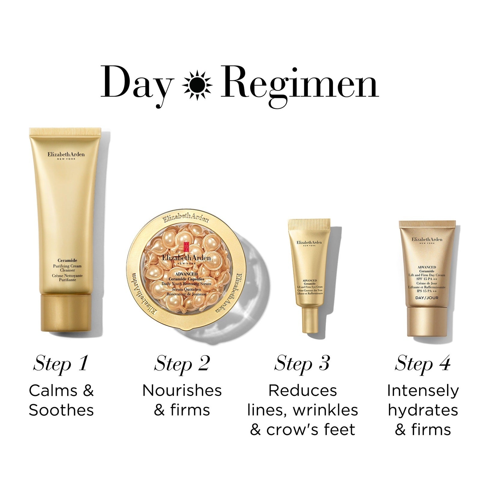 Elizabeth Arden Ceramide Twist & Lift Quartet 4-Piece Gift Set 3 Shaws Department Stores