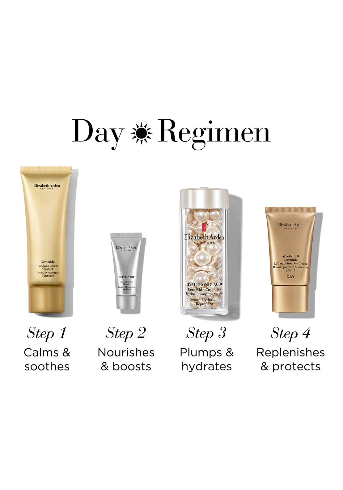 Elizabeth Arden Plumping Hydration 4 Piece Set 3 Shaws Department Stores