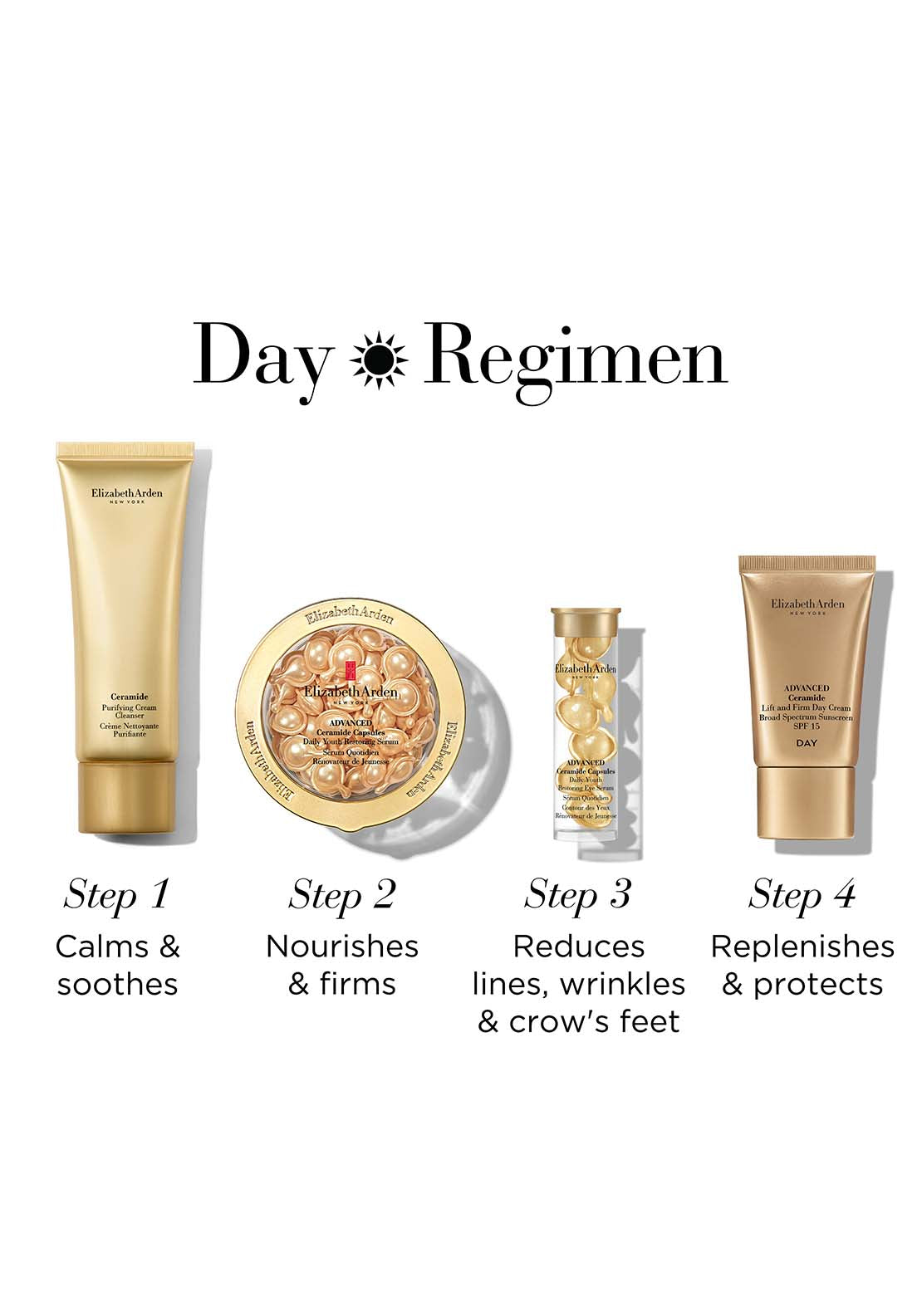 Elizabeth Arden Twist & Lift Quartet Set 3 Shaws Department Stores