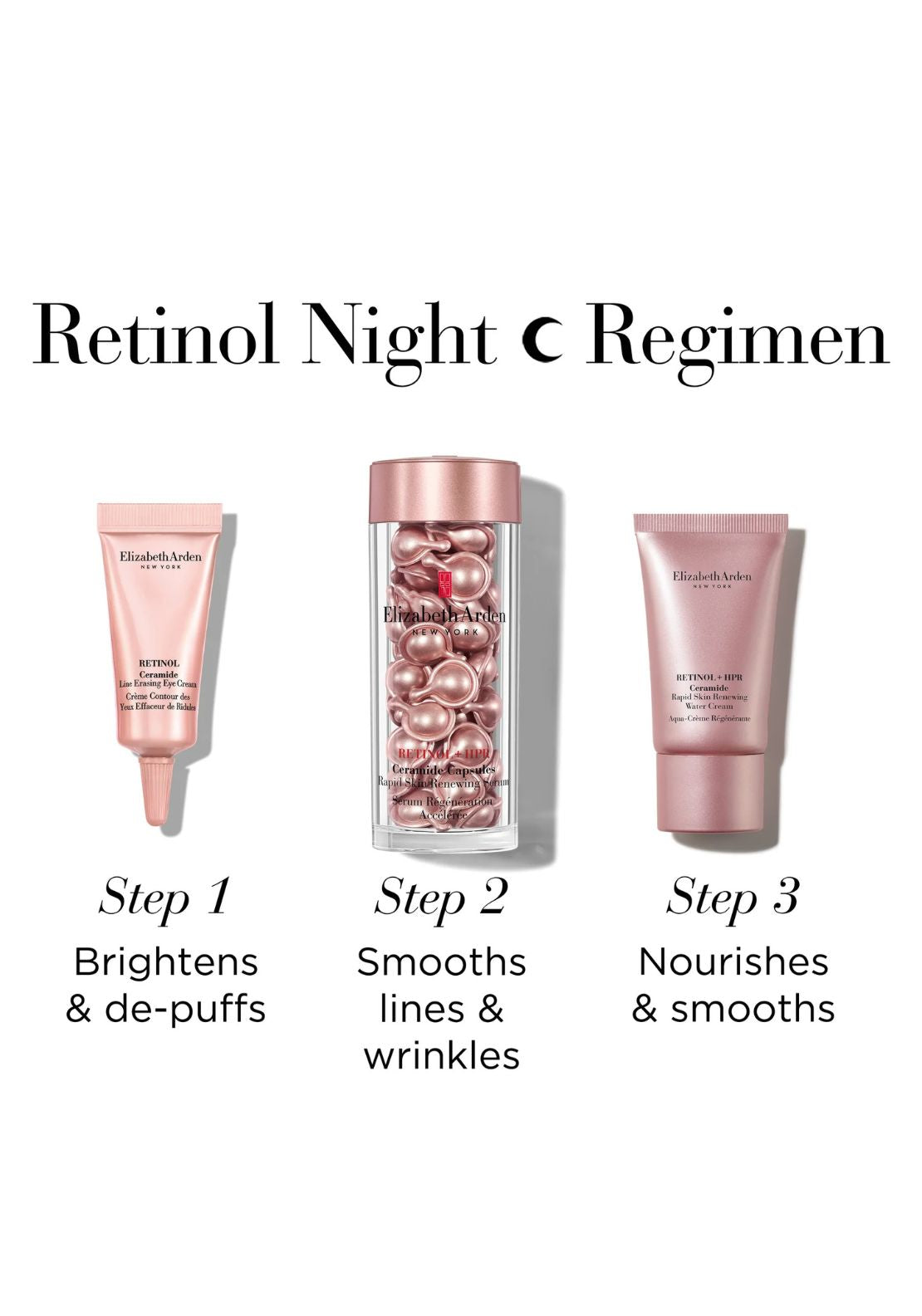 Elizabeth Arden Ceramide Retinol + HPR Capsules Spring Set 2 Shaws Department Stores