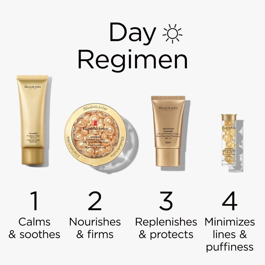 Nourishing Rituals 4 Piece Gift Set