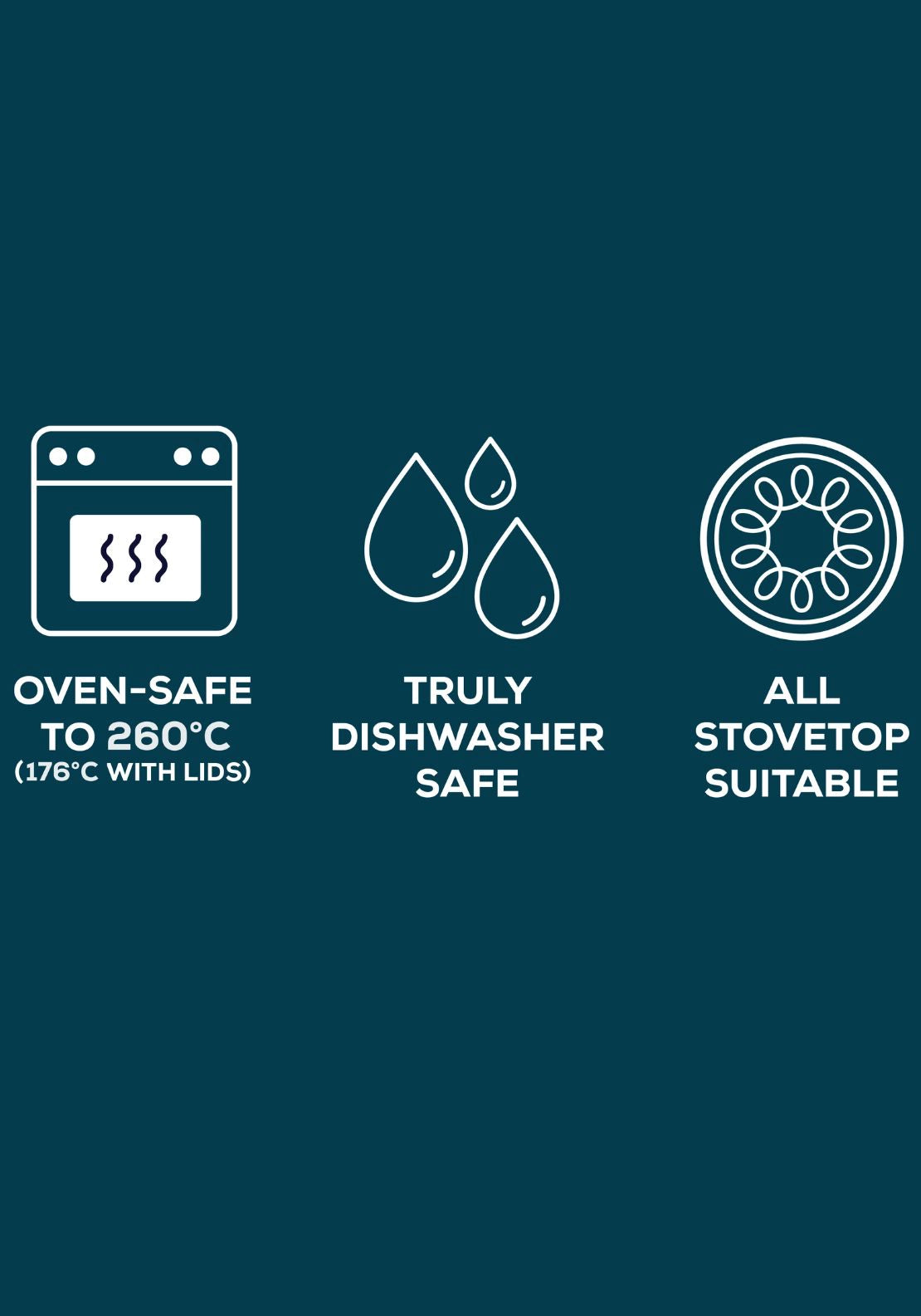 Halo With Laserdefense Skillet 20cm - White