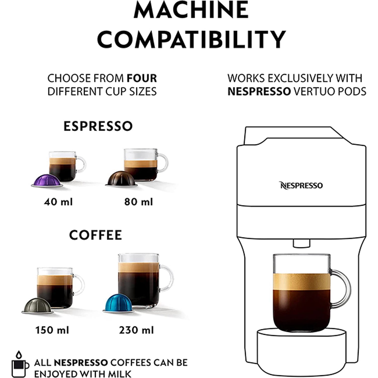 Nespresso Vertuo POP Coffee Machine - Pacific Blue 10 Shaws Department Stores