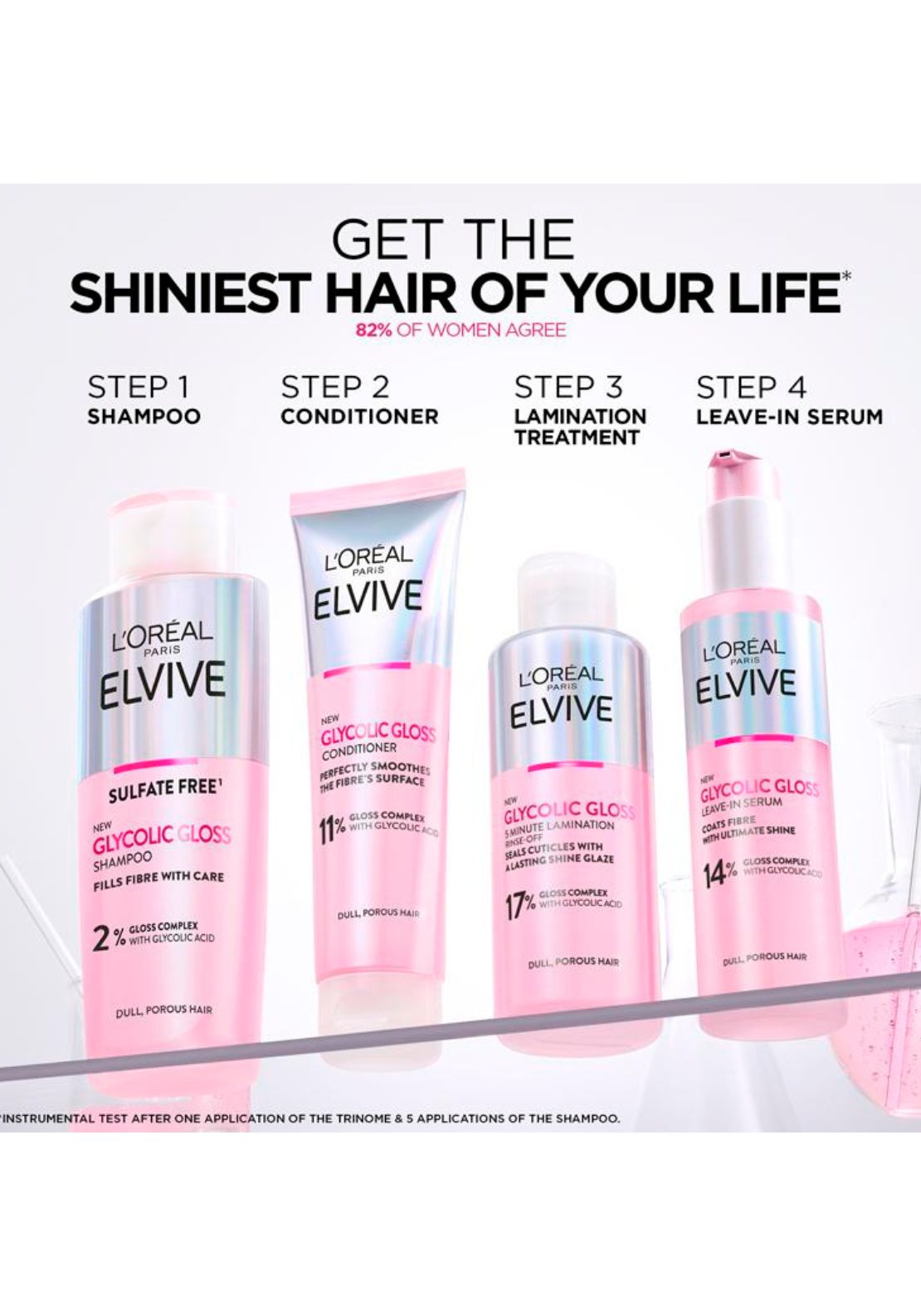 Elvive L’Oréal Paris Elvive Glycolic Gloss Leave-In Serum for Dull Hair 150ml 2 Shaws Department Stores