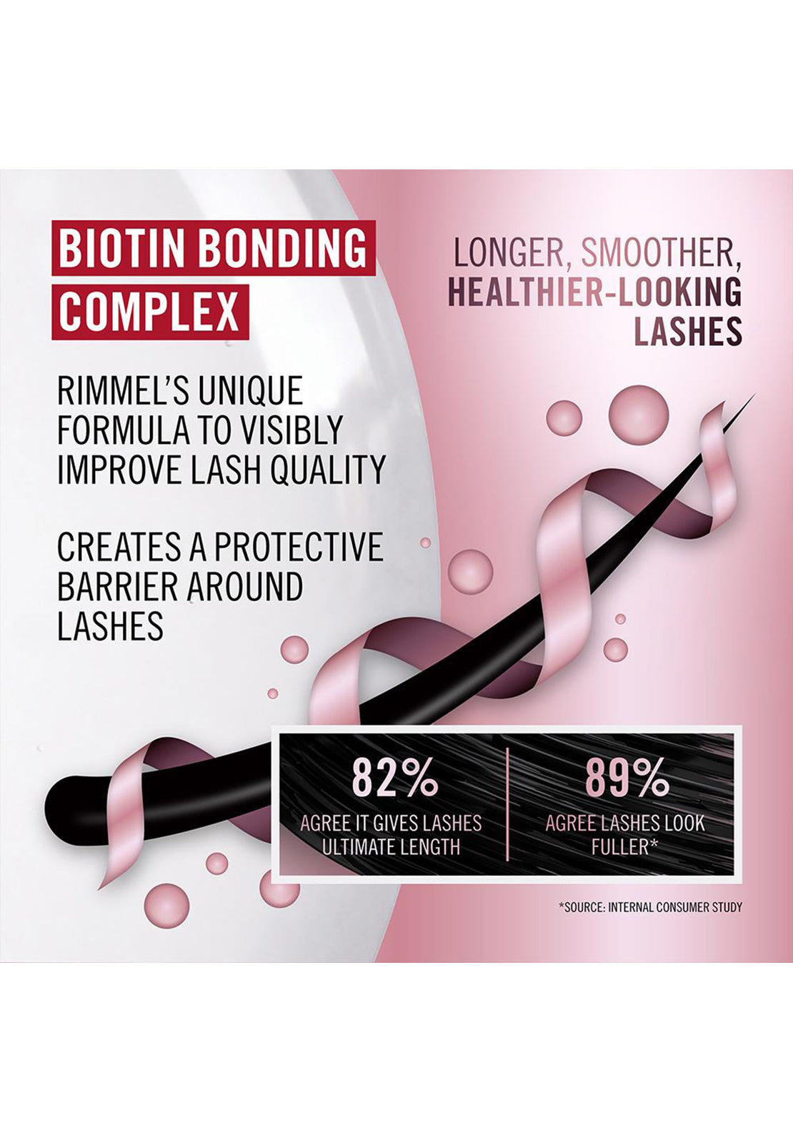 Rimmel Wonder Bond Mascara Bonding Serum Mascara 001 Black 11Ml 3 Shaws Department Stores