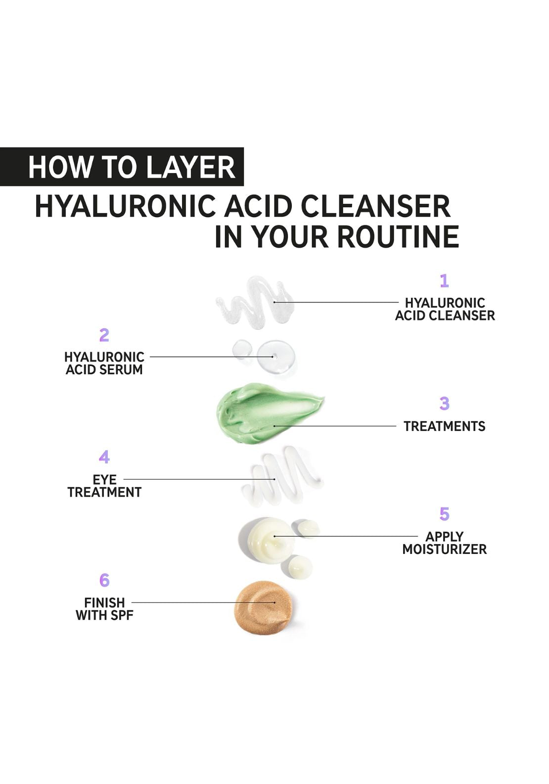 The Inkey List Hyaluronic Acid Cleanser 150ml 3 Shaws Department Stores