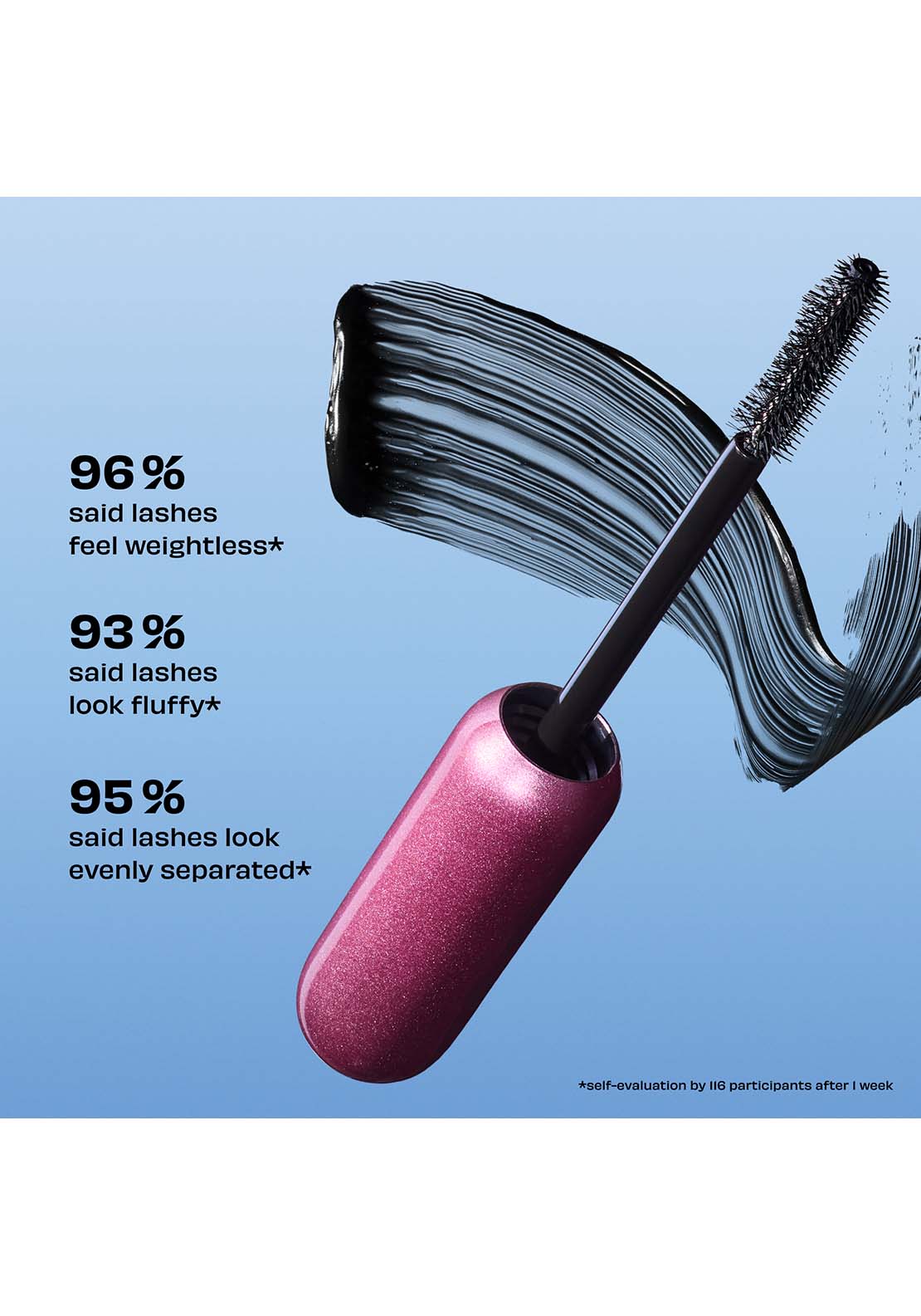 Benefit Badgal Bounce Volumizing Mascara - Black 2 Shaws Department Stores