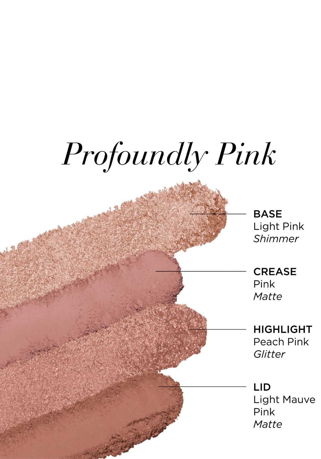 Elizabeth Arden Eyeshadow Quad: Profoundly Pink 3 Shaws Department Stores