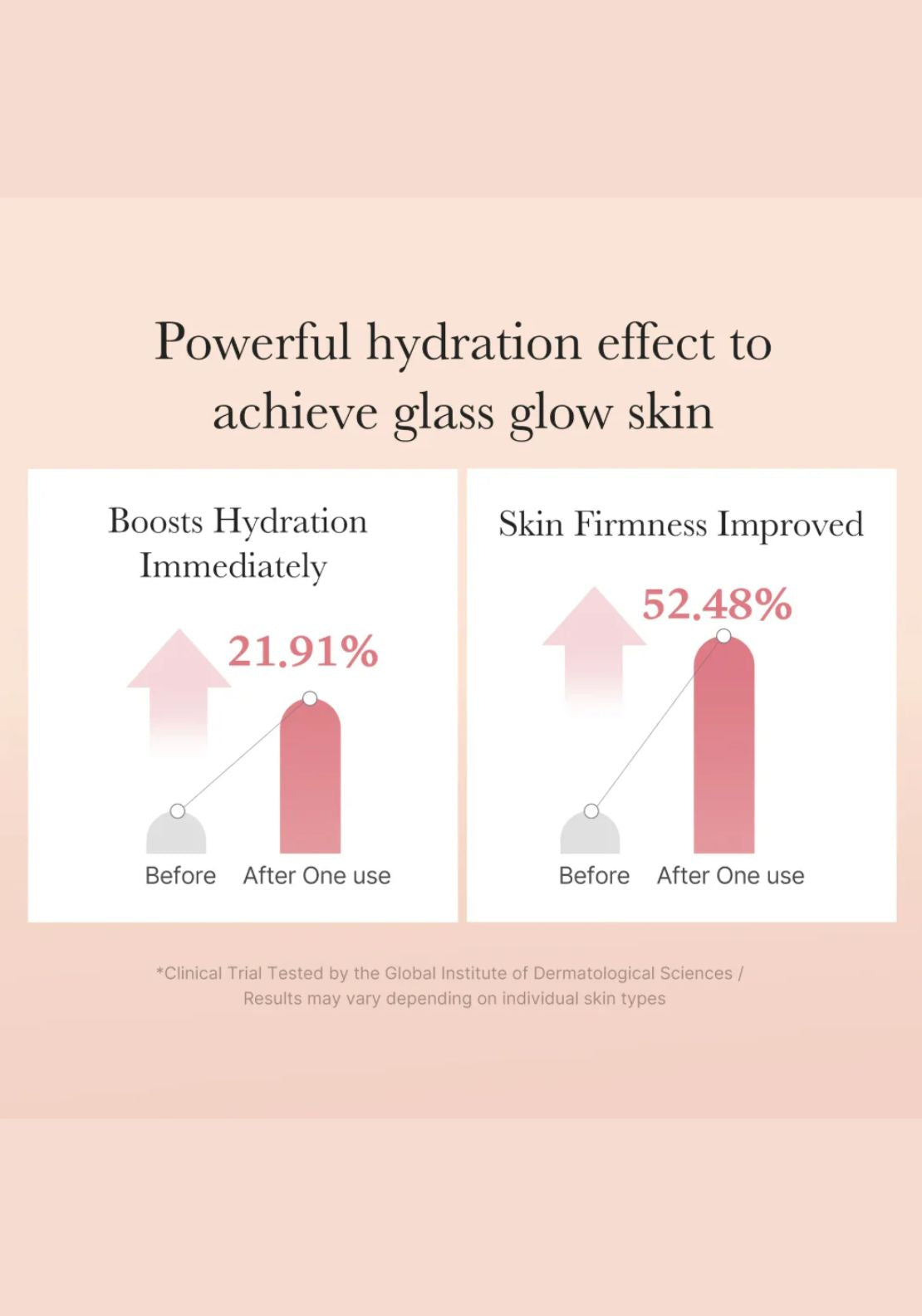 Triple Collagen Toner - No Colour