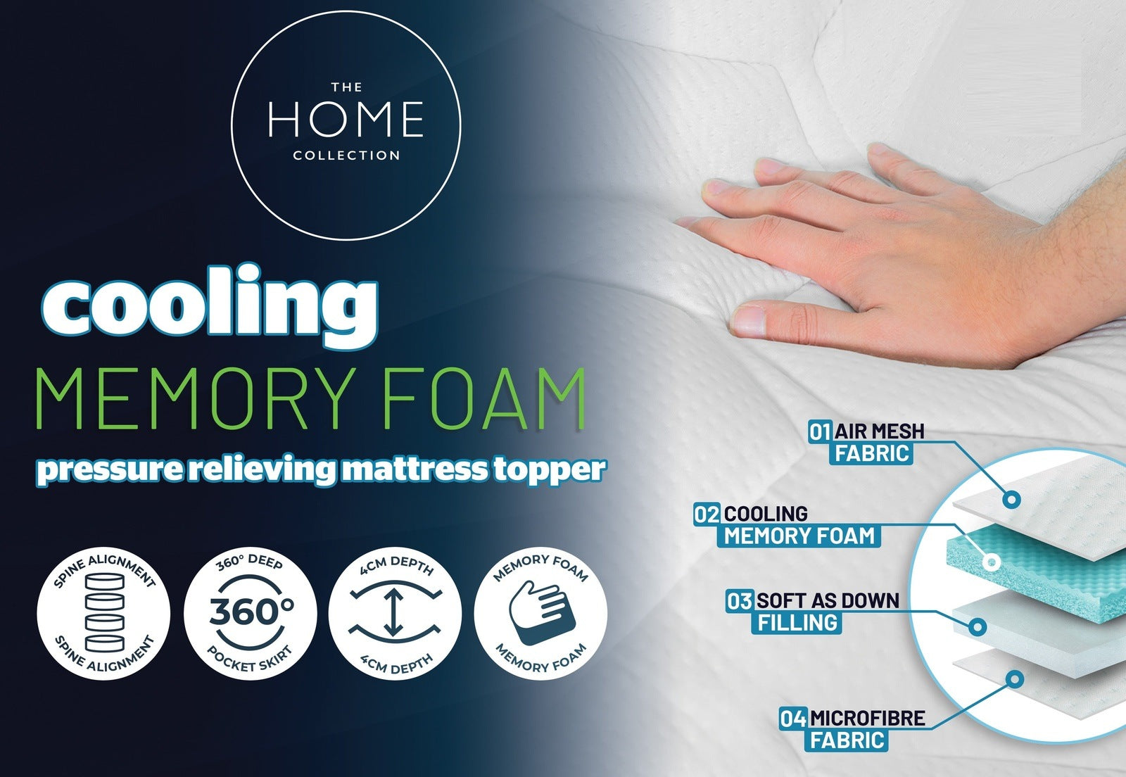 The Home Collection Sponge Mattress Topper 2 Shaws Department Stores