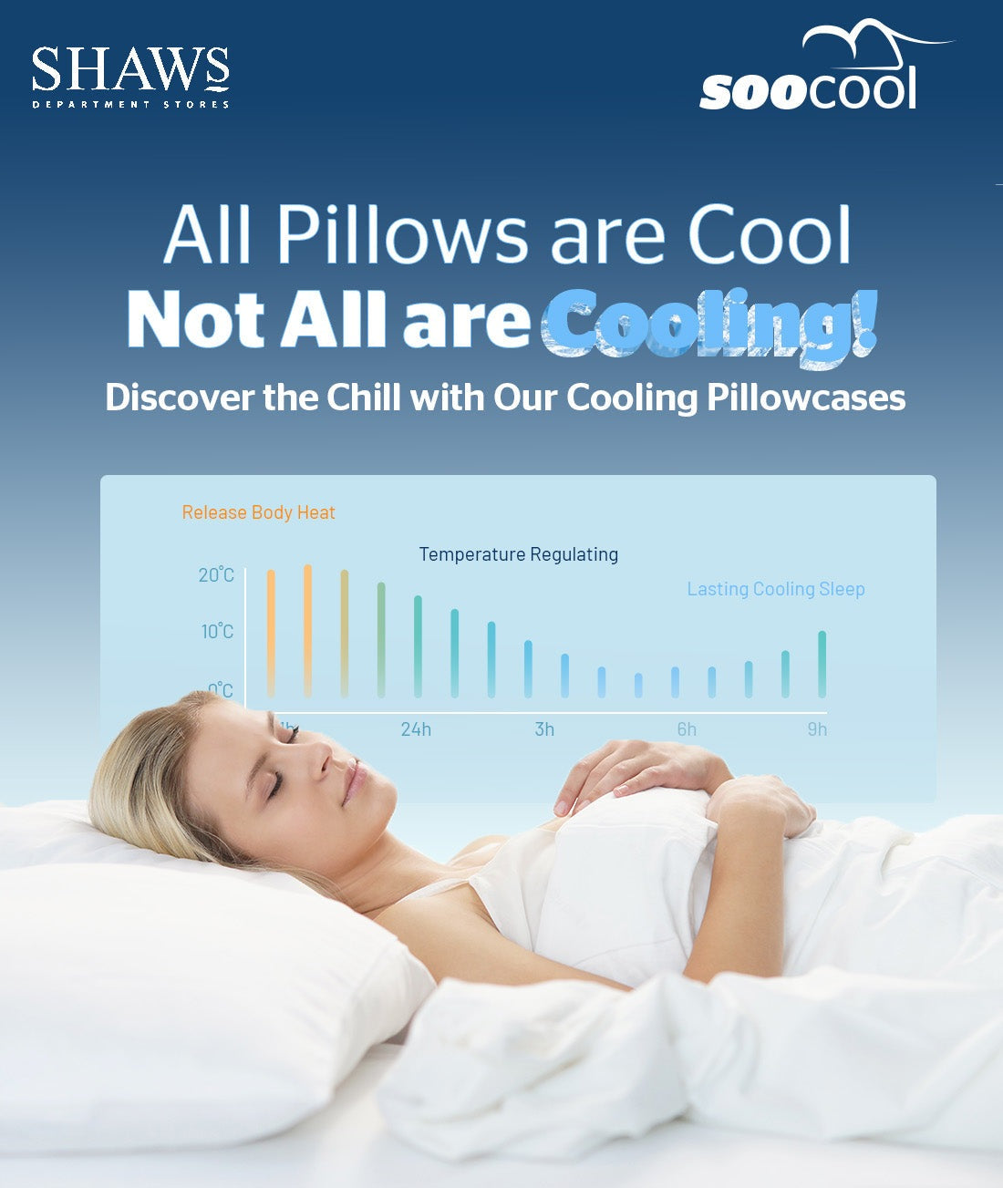 The Home Collection Cooling Pillowcase 1 Shaws Department Stores