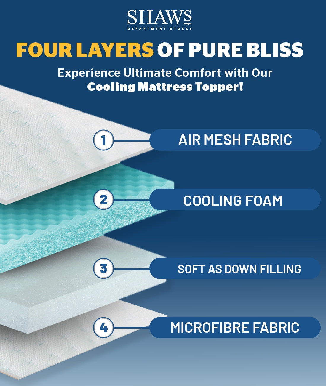 The Home Collection 4 Layer Cooling Mattress Topper 2 Shaws Department Stores