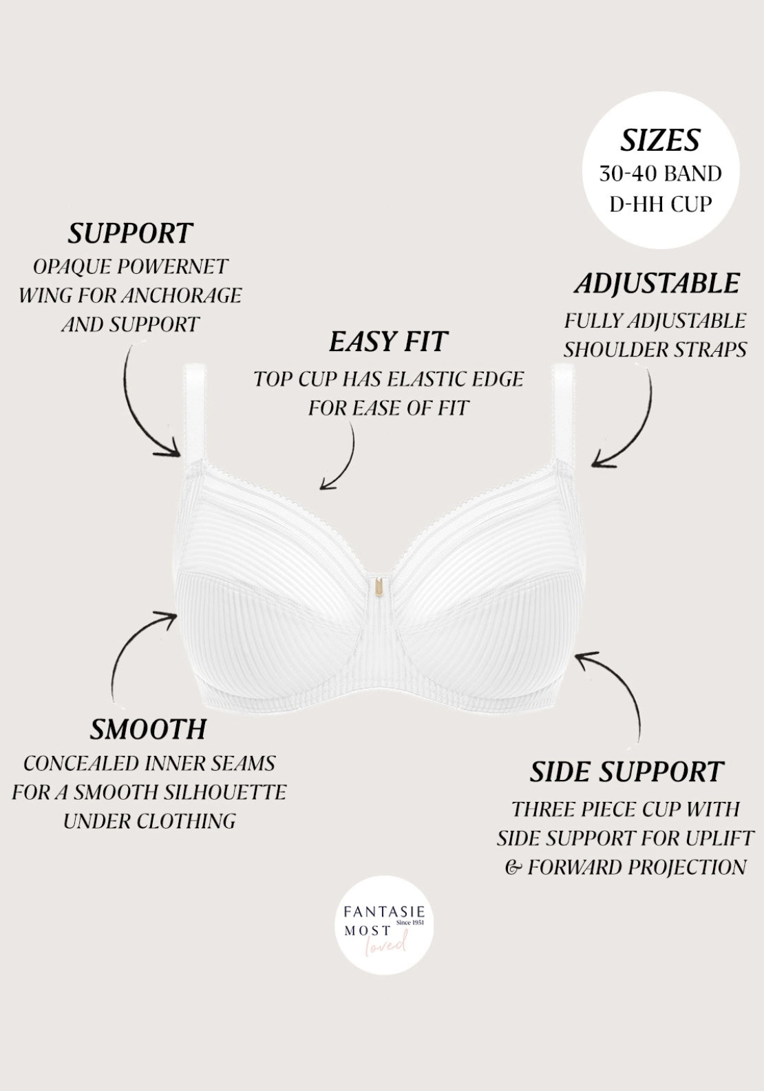 Fantasie Fusion Full Cup Side Support Bra - White 5 Shaws Department Stores