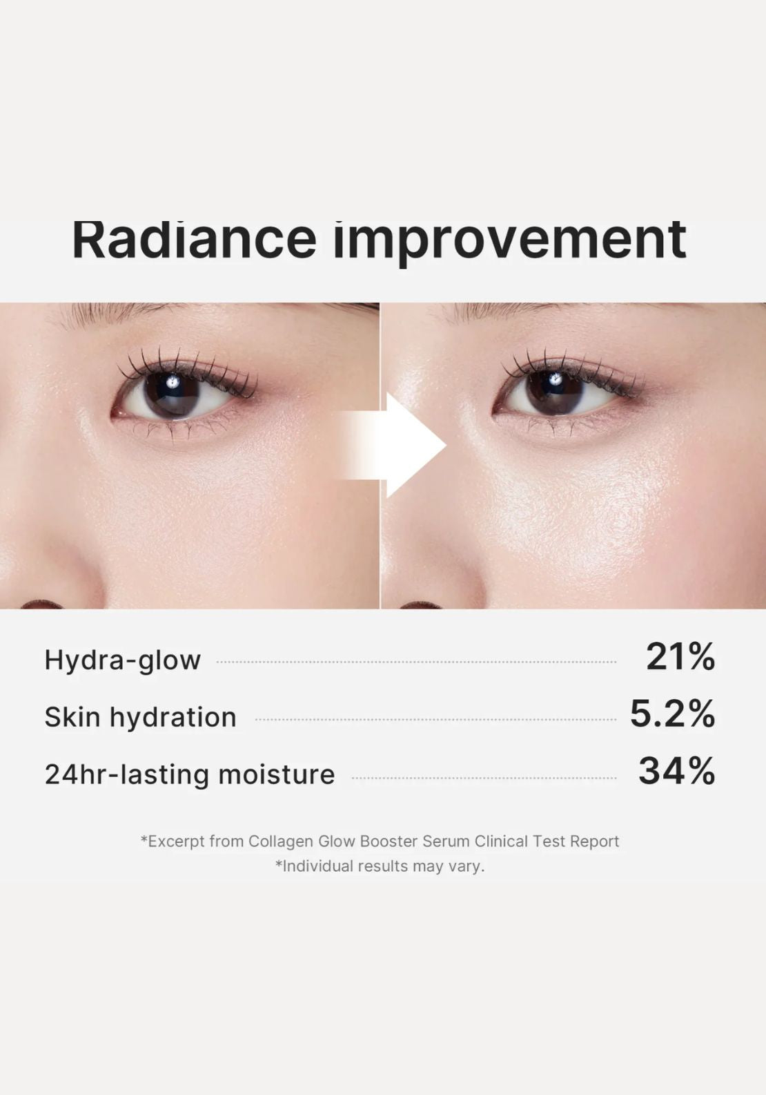 Collagen Glow Booster Serum - No Colour