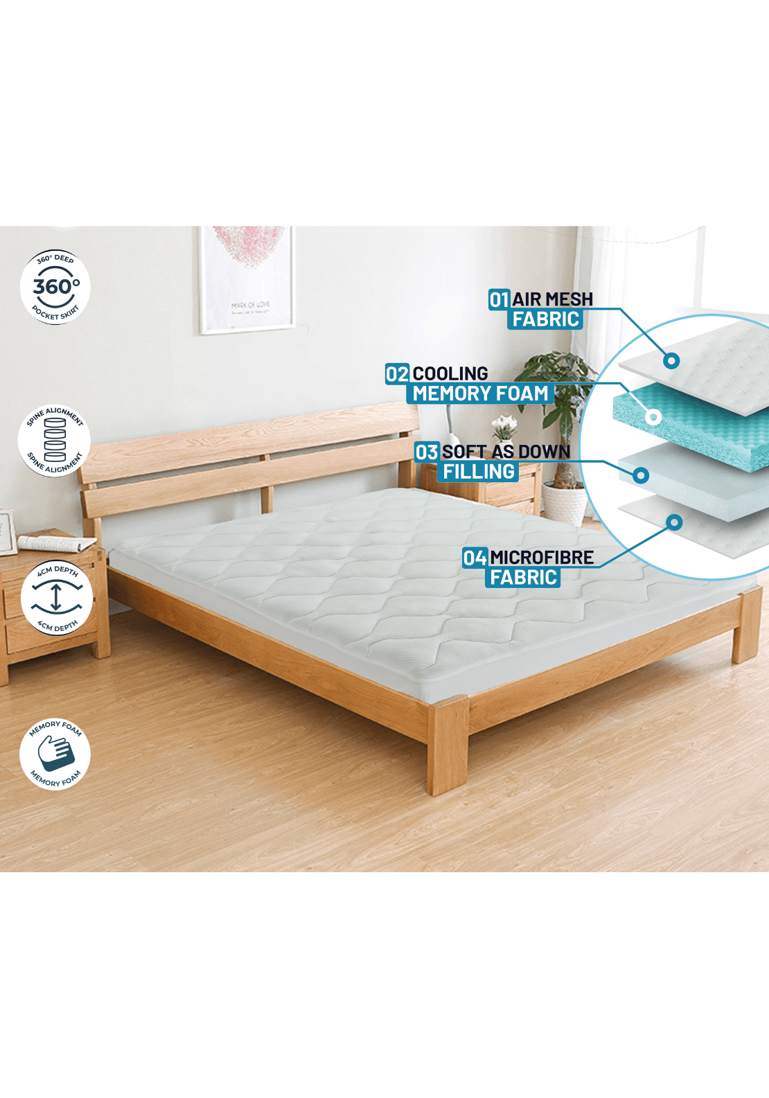 The Home Collection Sponge Mattress Topper 1 Shaws Department Stores