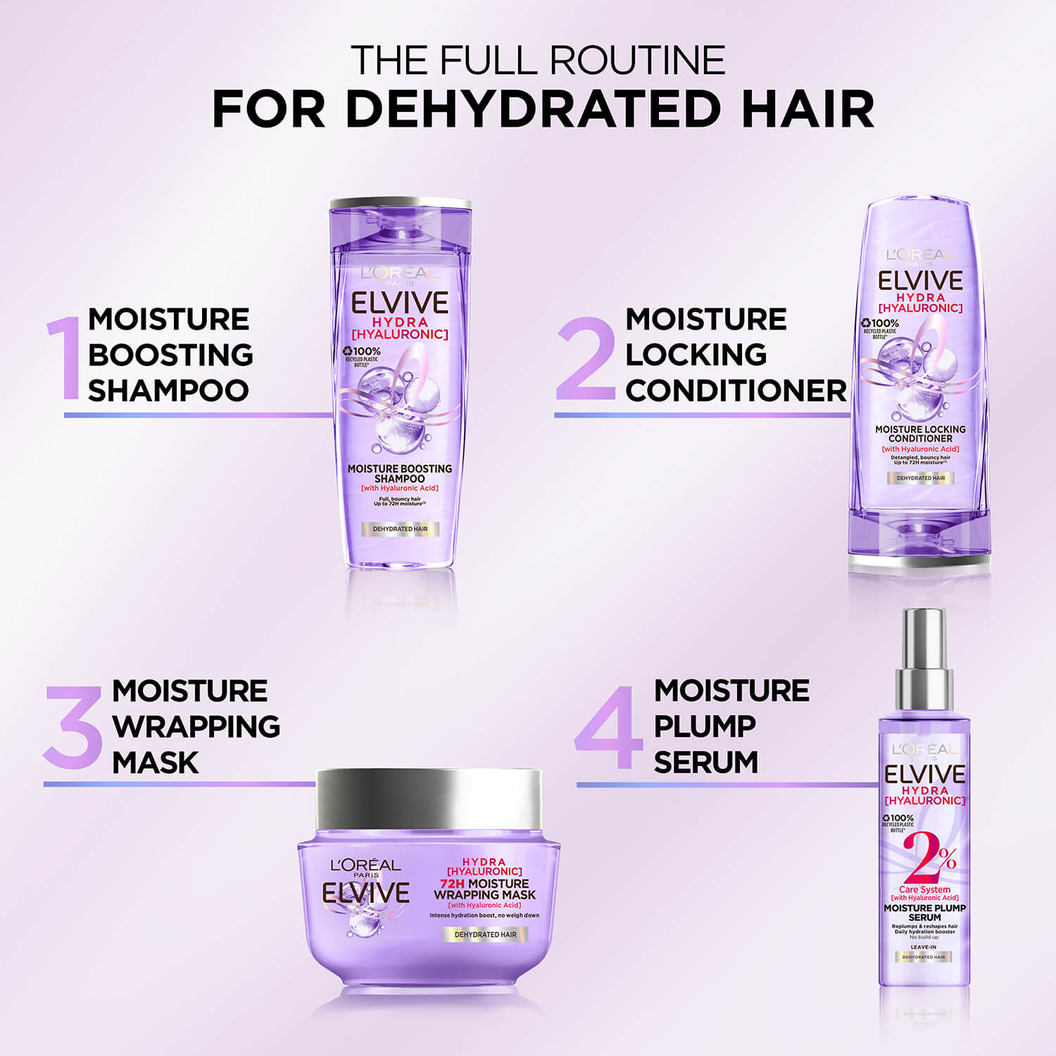 L’ Oréal Hydra Hyaluronic Hair Mask With Hyaluronic Acid For Dry Hair - 300ml 4 Shaws Department Stores