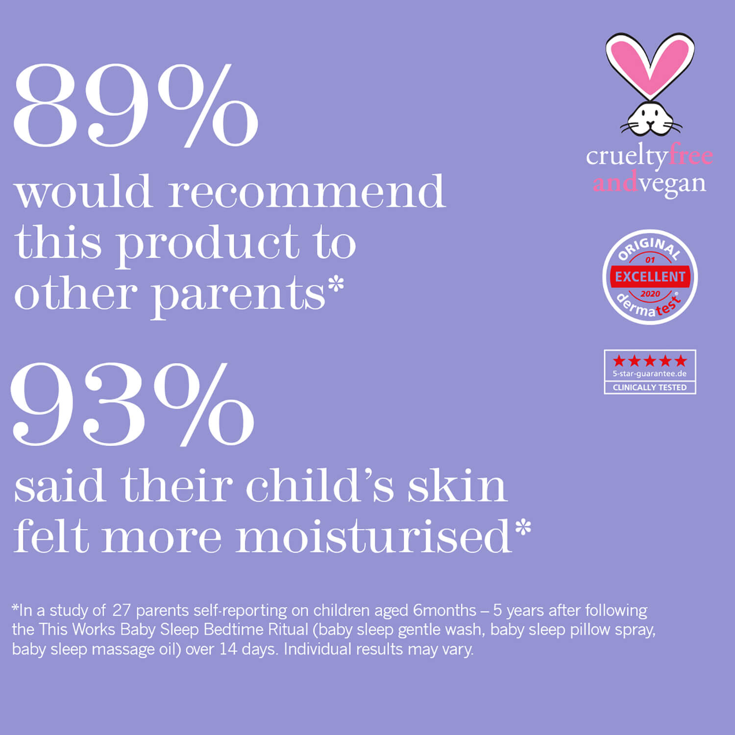 This Works Baby Sleep Massage Oil - 50ml 3 Shaws Department Stores