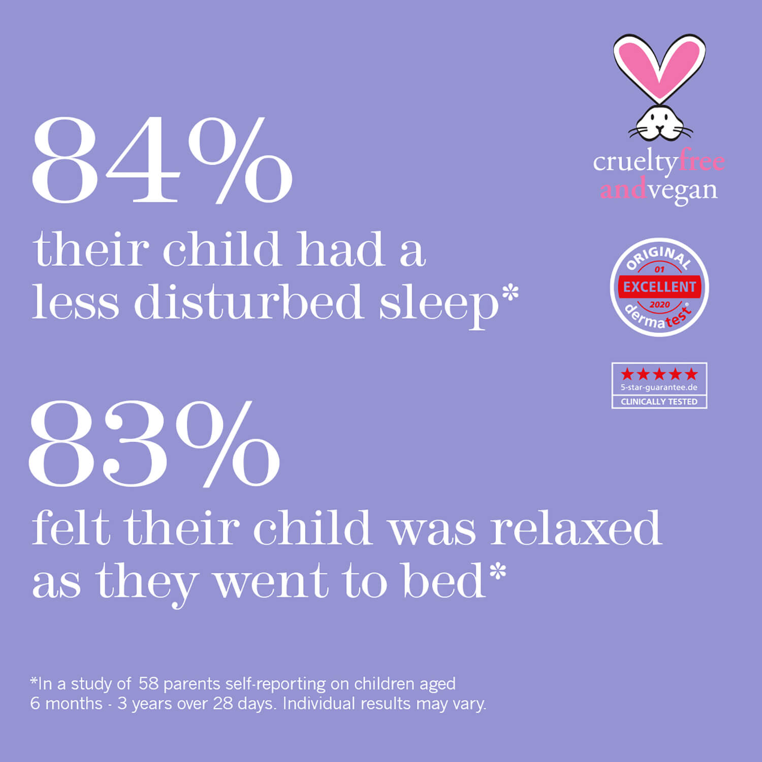 This Works Baby Sleep Pillow Spray - 75ml 2 Shaws Department Stores