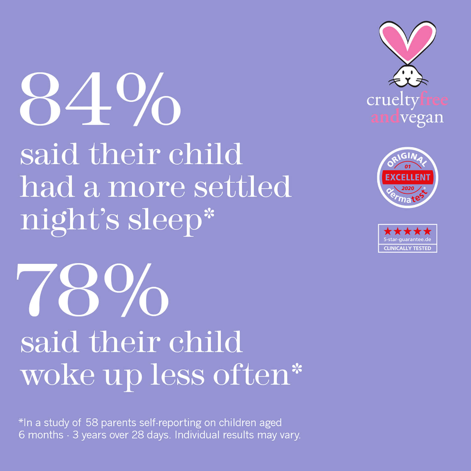 This Works Baby Sleep Pillow Spray - 75ml 3 Shaws Department Stores