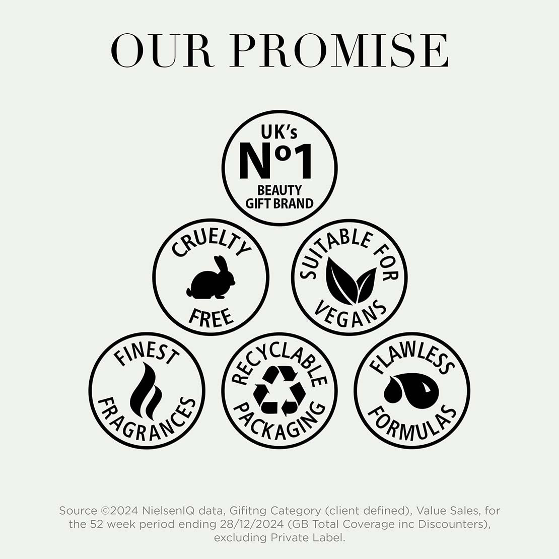 Wellness Basket Of Bliss Gift Set - Multi