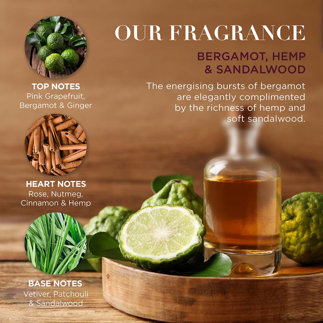 The Fuzzy Duck Bergamot, Hemp &amp; Sandalwood Men&