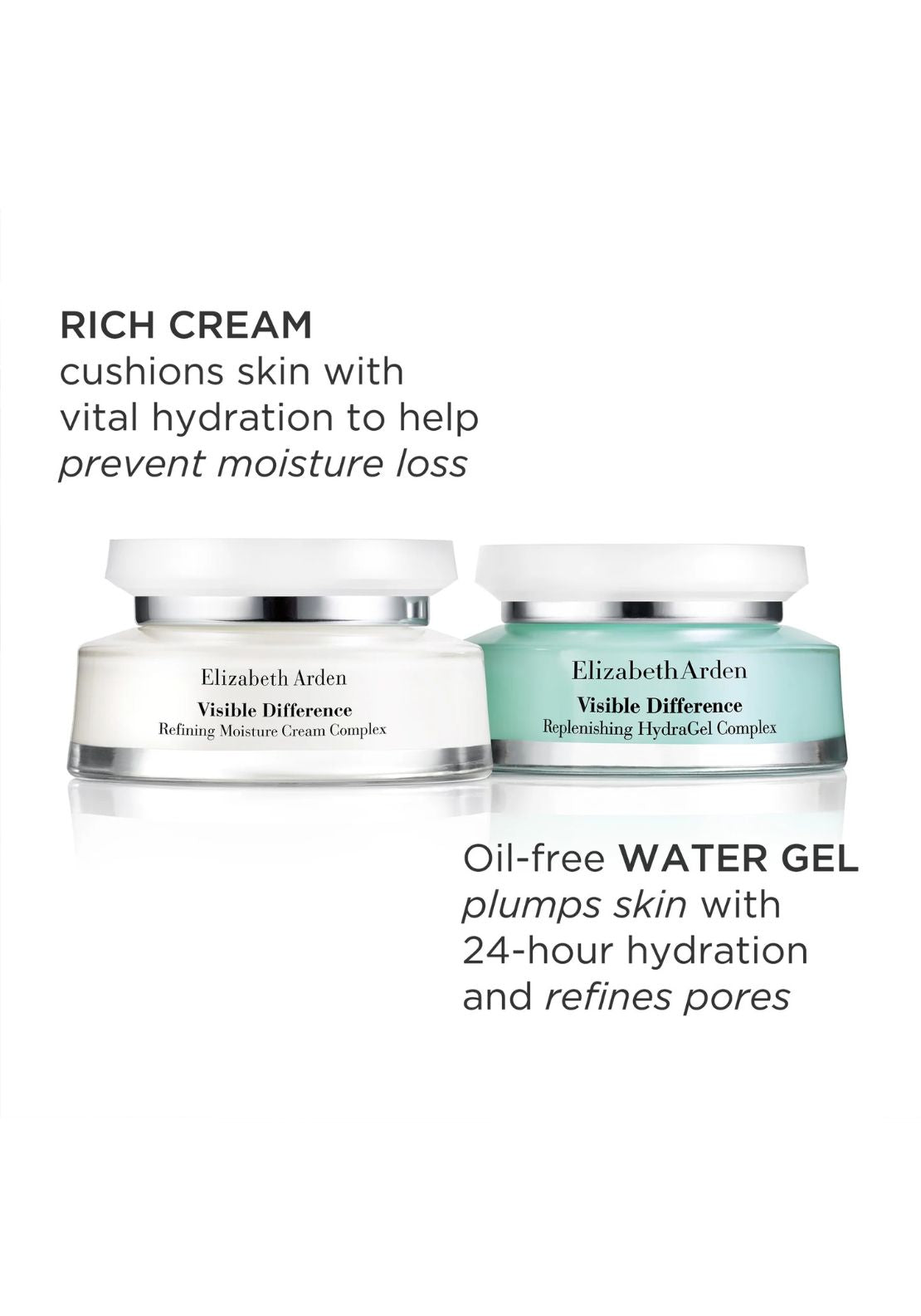 Elizabeth Arden Visible Difference Refining Moisture Cream Complex - 75ml 3 Shaws Department Stores