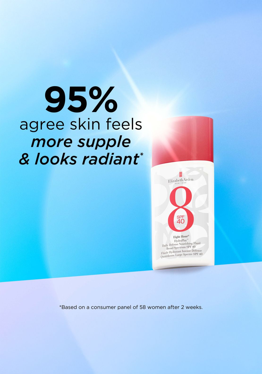 Elizabeth Arden Eight Hour® HydraPlay™ Daily Defense Nourishing Fluid Broad Spectrum SPF 40 9 Shaws Department Stores