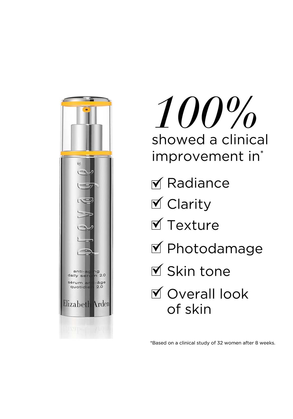 Elizabeth Arden Prevage 2.0 Spring Set 4 Shaws Department Stores