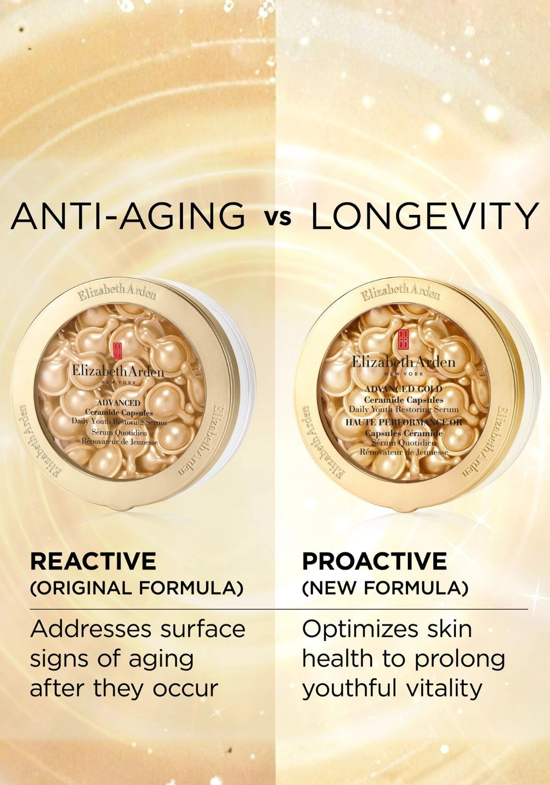 Elizabeth Arden Advanced Gold Ceramide Capsules Daily Youth Restoring Serum 60 Capsules 11 Shaws Department Stores
