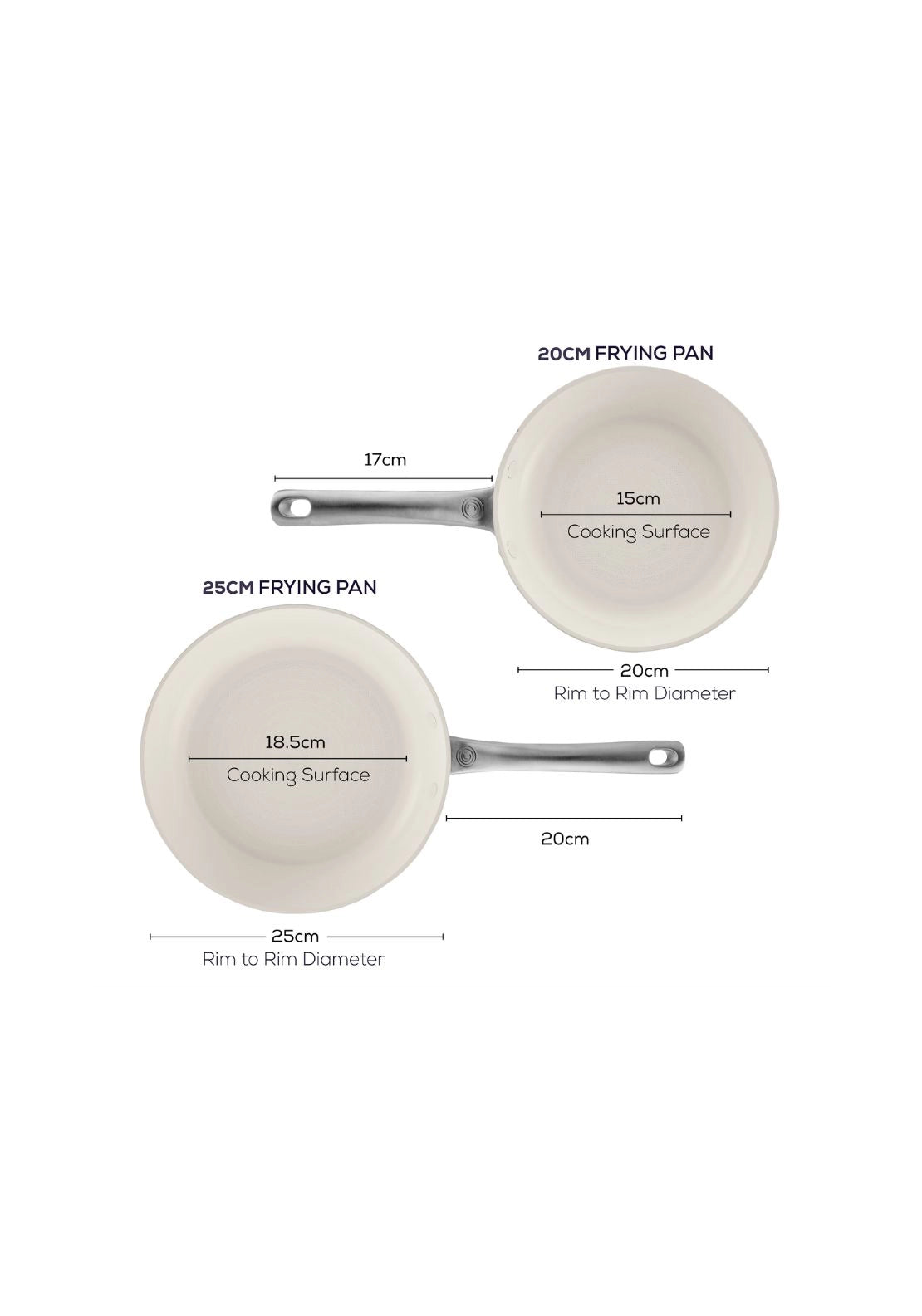 Halo With Laserdefense Frypan Twin Pack 20cm &amp; 25cm - White
