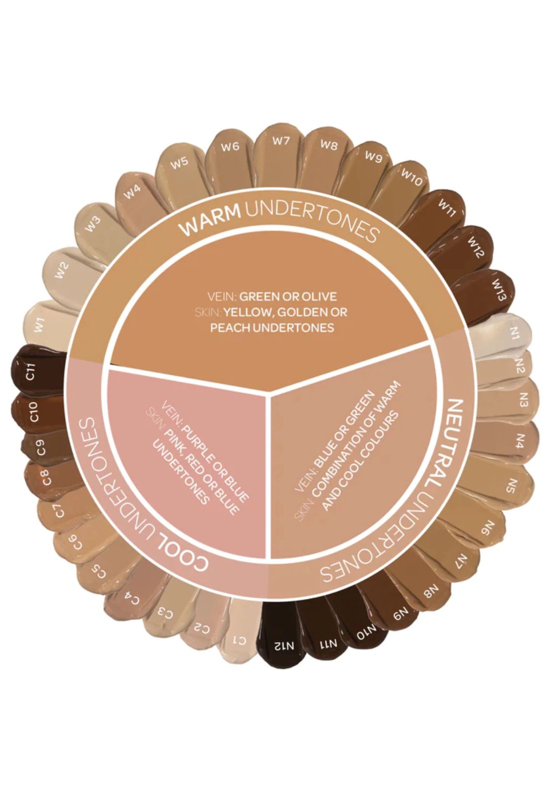 Bperfect Chroma Cover Foundation Luminous W5 2 Shaws Department Stores