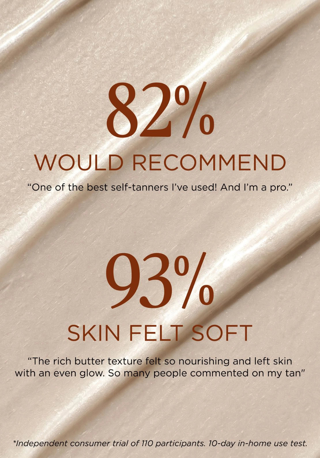 Sosu Dripping Gold Gradual Tanning Butter - No Colour 4 Shaws Department Stores