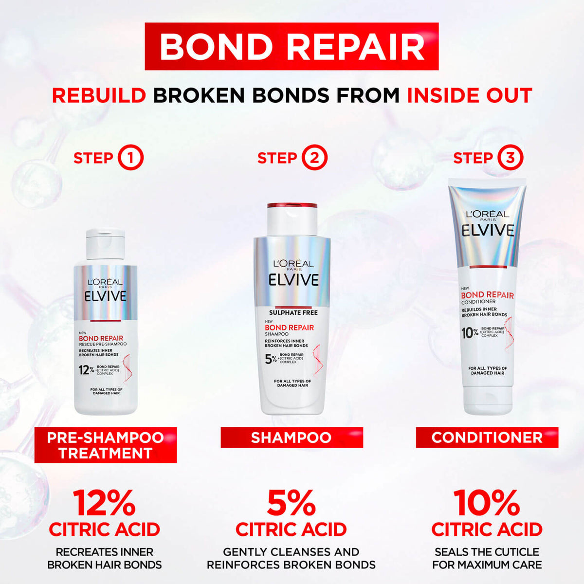 Elvive Bond Repair Pre-Shampoo Treatment 200ml