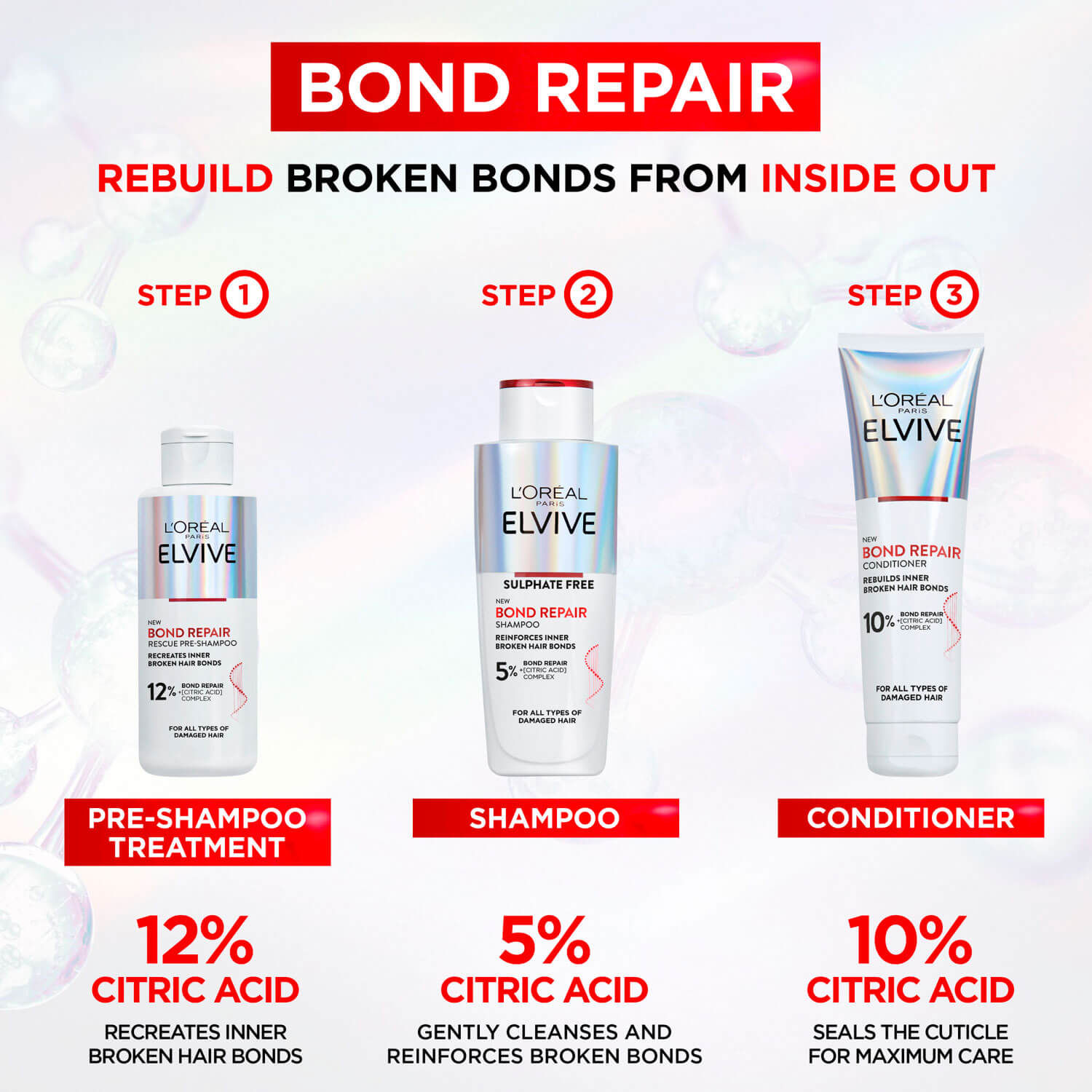 L’ Oréal Elvive Bond Repair Pre-Shampoo Treatment 200ml 4 Shaws Department Stores