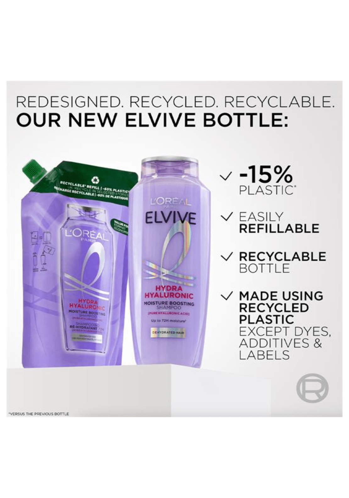 Loreal Elvive Hydra Hyaluronic Shampoo 2 Shaws Department Stores