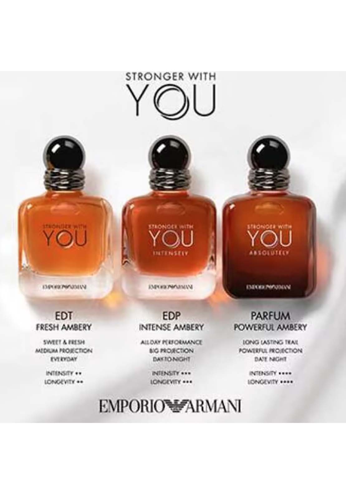 Armani Stronger With You Intensely 3 Shaws Department Stores