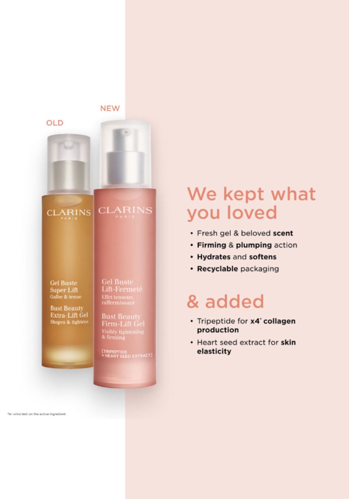 Bust Beauty Firm Lift Gel - Multi