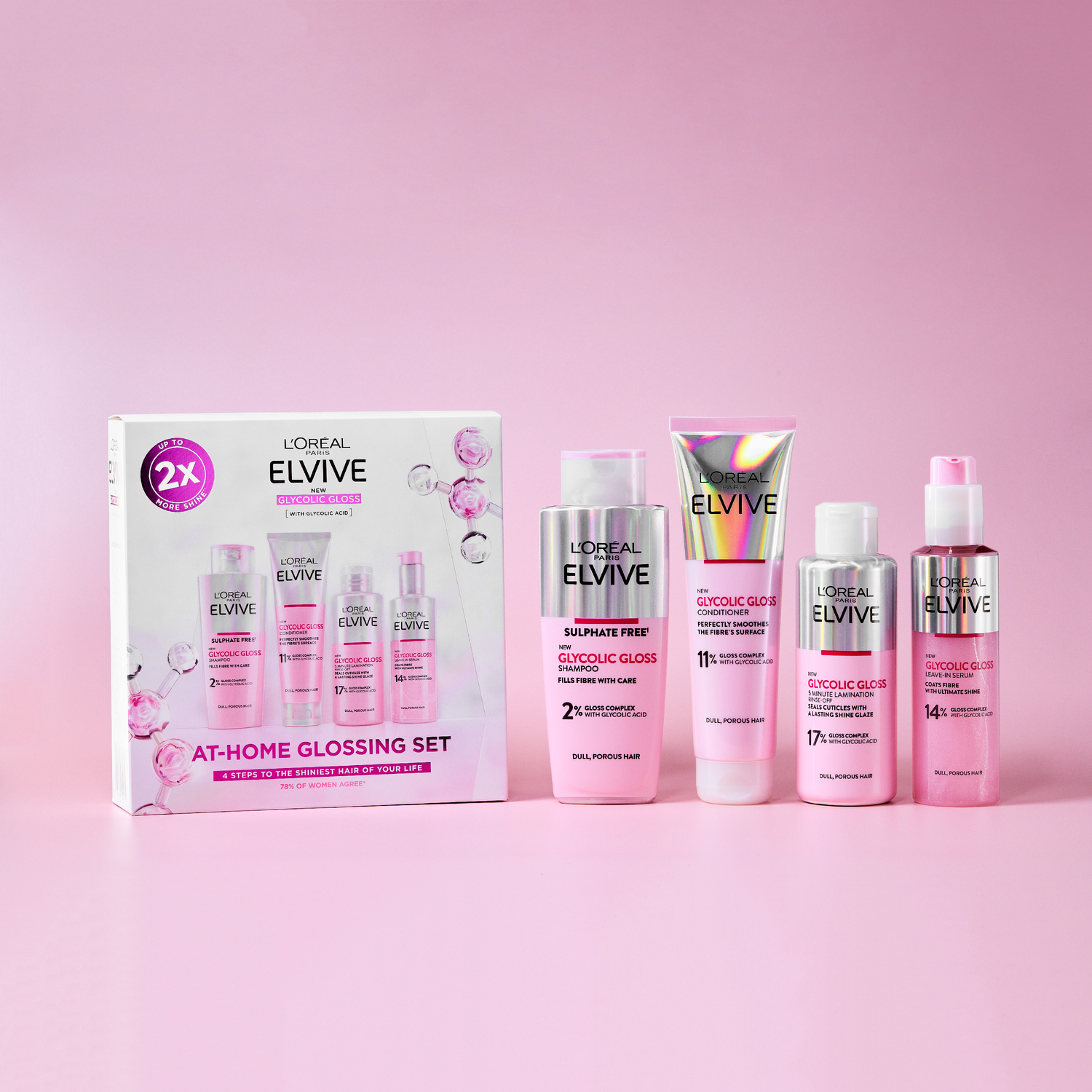 Gifts for Women