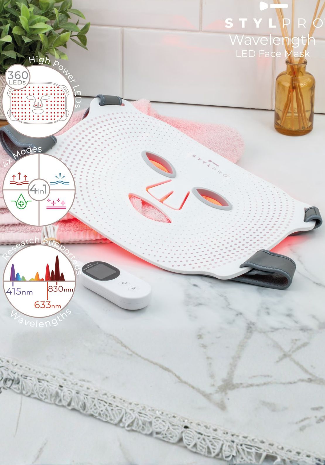 Wavelenght LED Face Mask