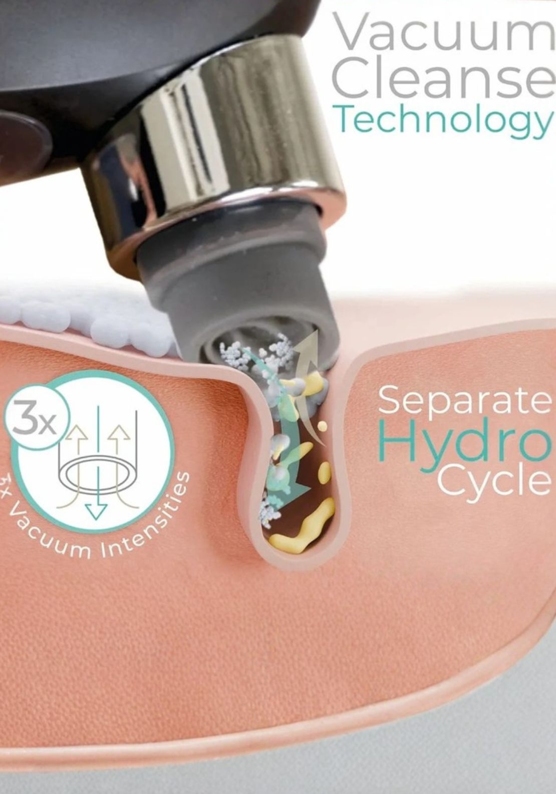 Hydro Exfoliator