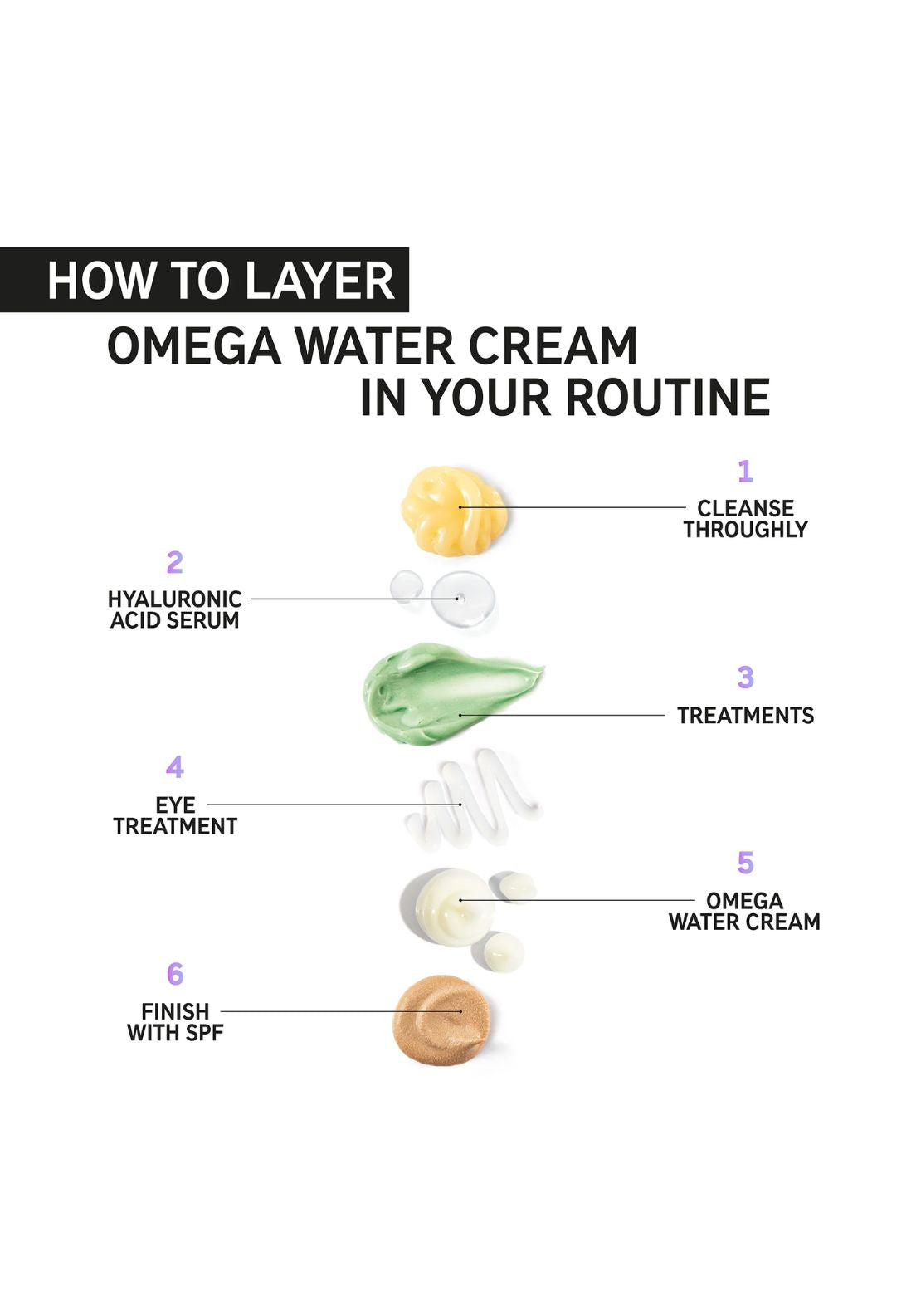The Inkey List Omega Water Cream 50ml 5 Shaws Department Stores