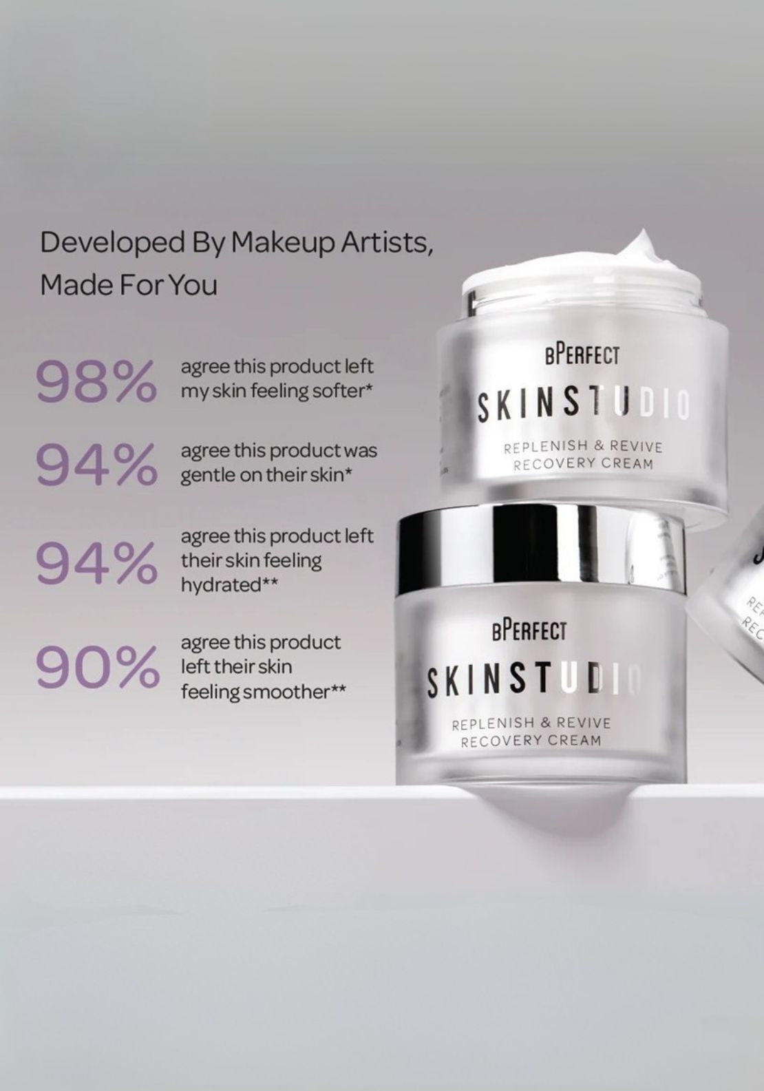Bperfect Skin Studio Replenish &amp; Revive Recovery Cream 4 Shaws Department Stores