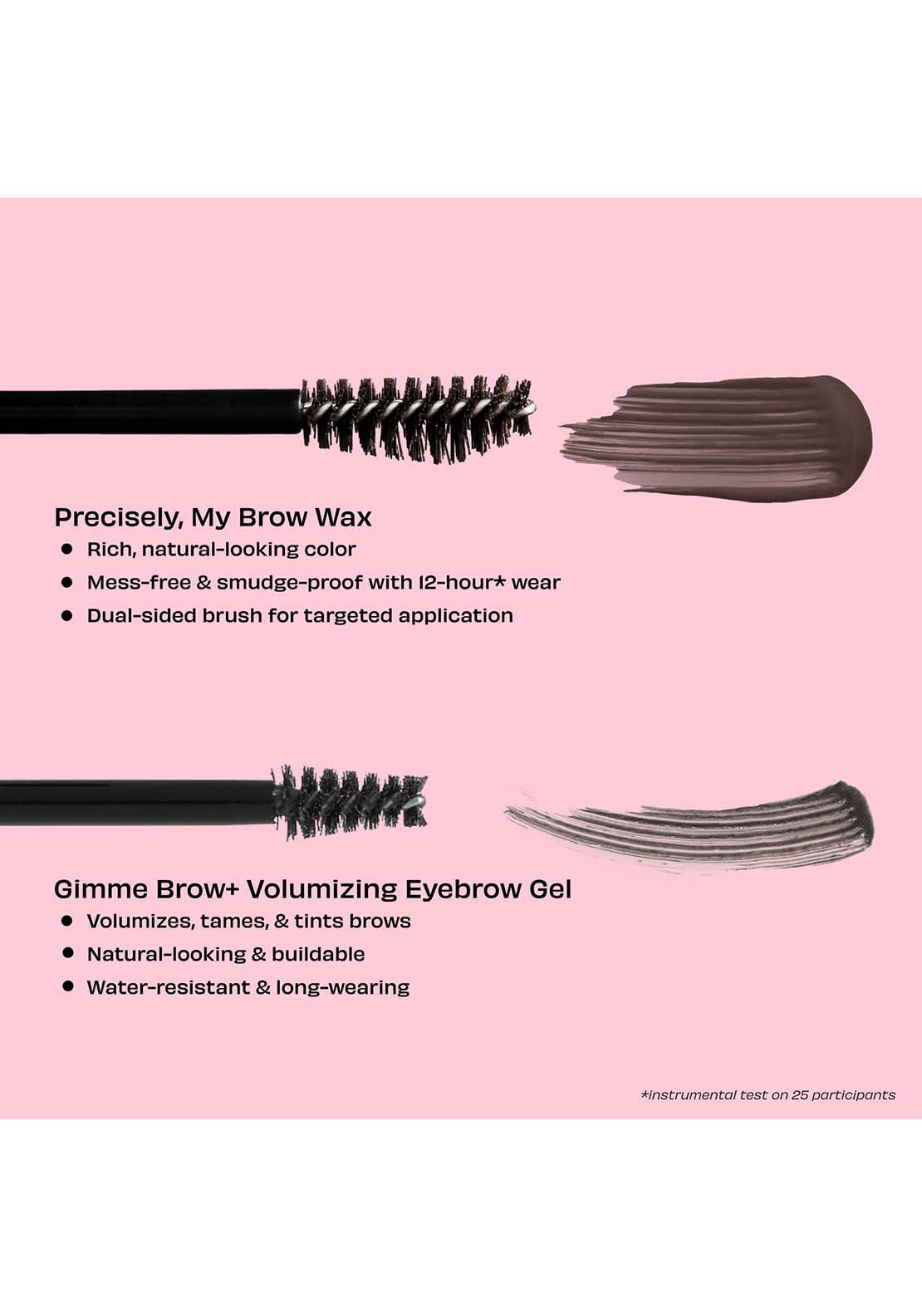 Benefit Precisely My Brow Wax Shade 05 5 Shaws Department Stores