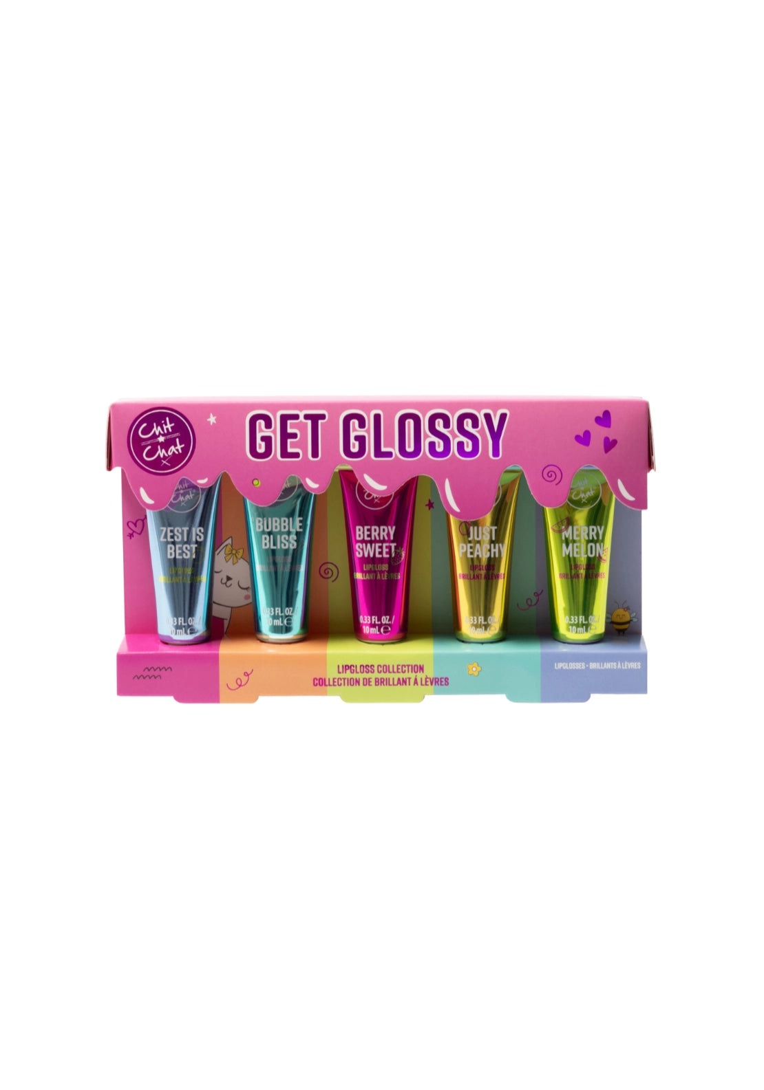 Get Glossy - No Colour