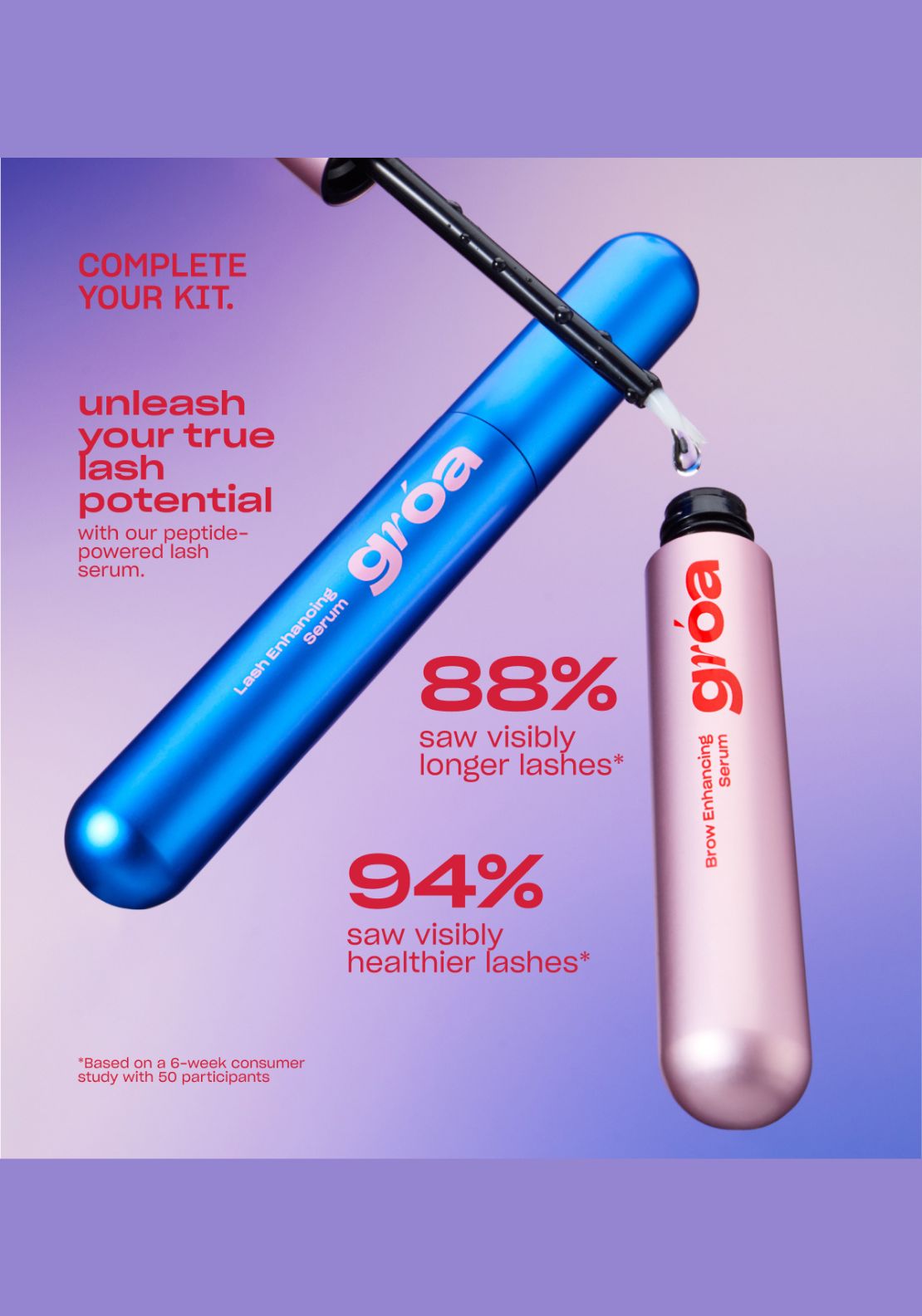 Groa Brow Enhancing Serum - Multi 9 Shaws Department Stores