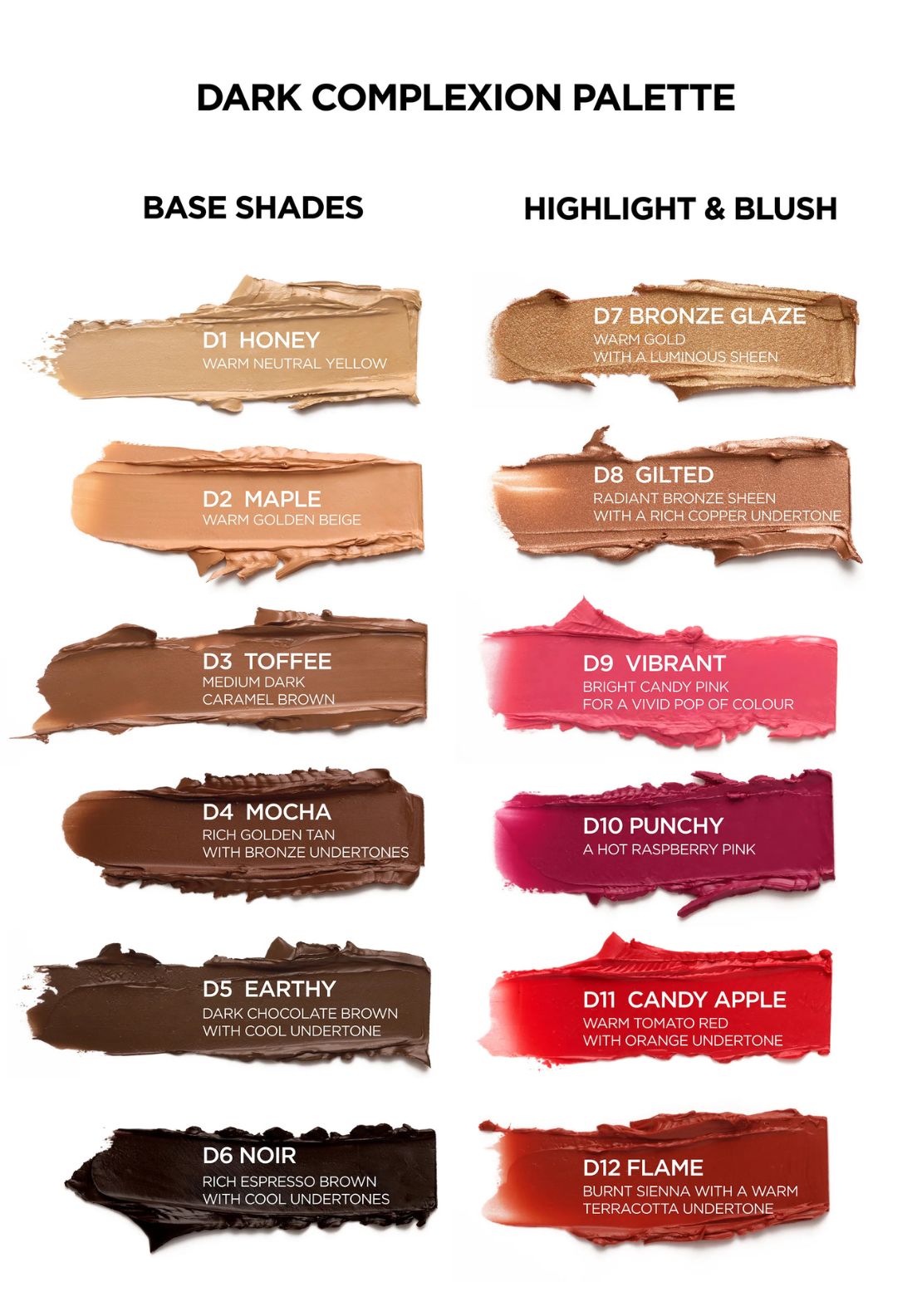 Sosu Complete Canvas Complexion Palette 11 Shaws Department Stores