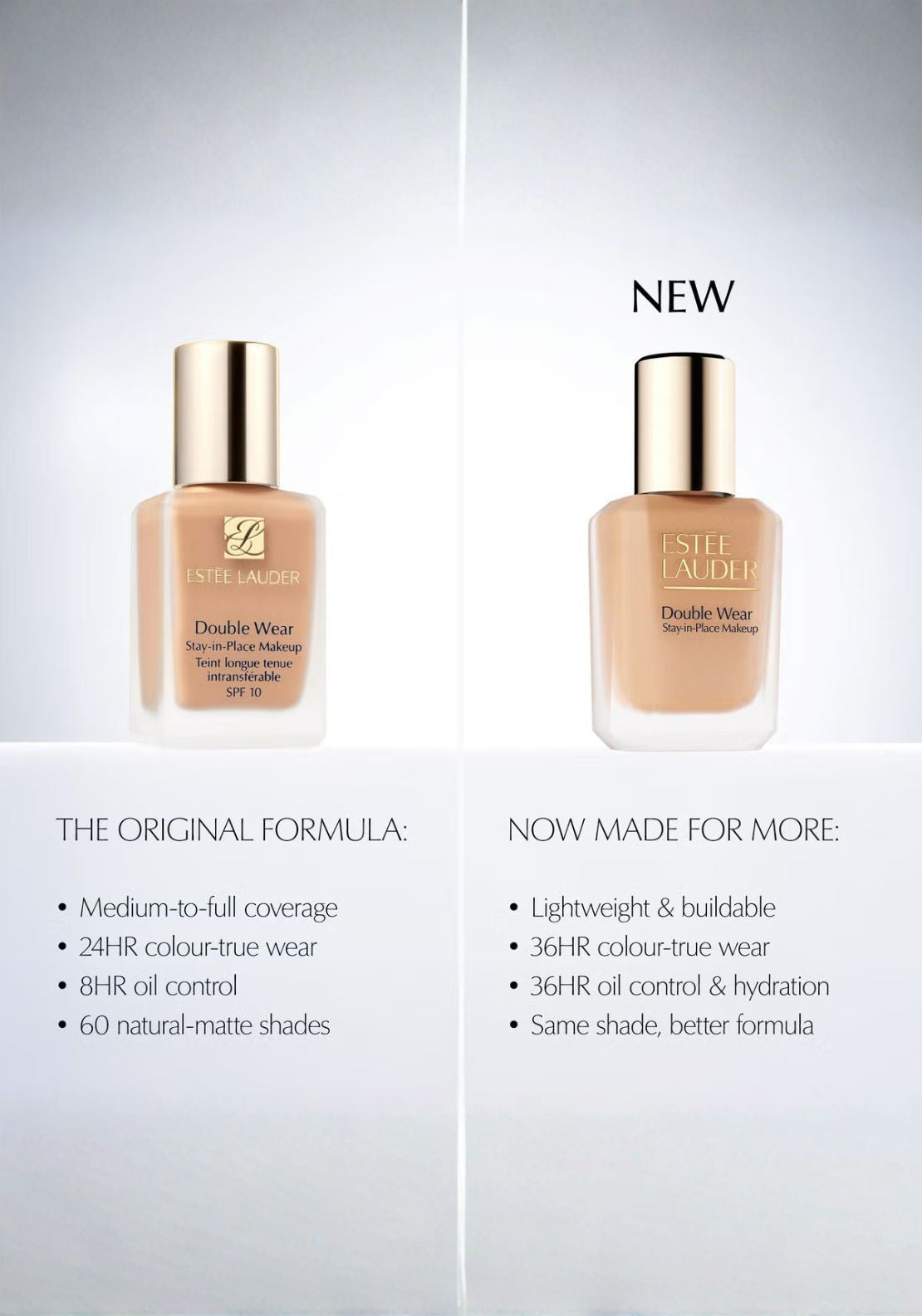 Estee Lauder Double Wear Longwear Matte Foundation - SPF 10 2 Shaws Department Stores